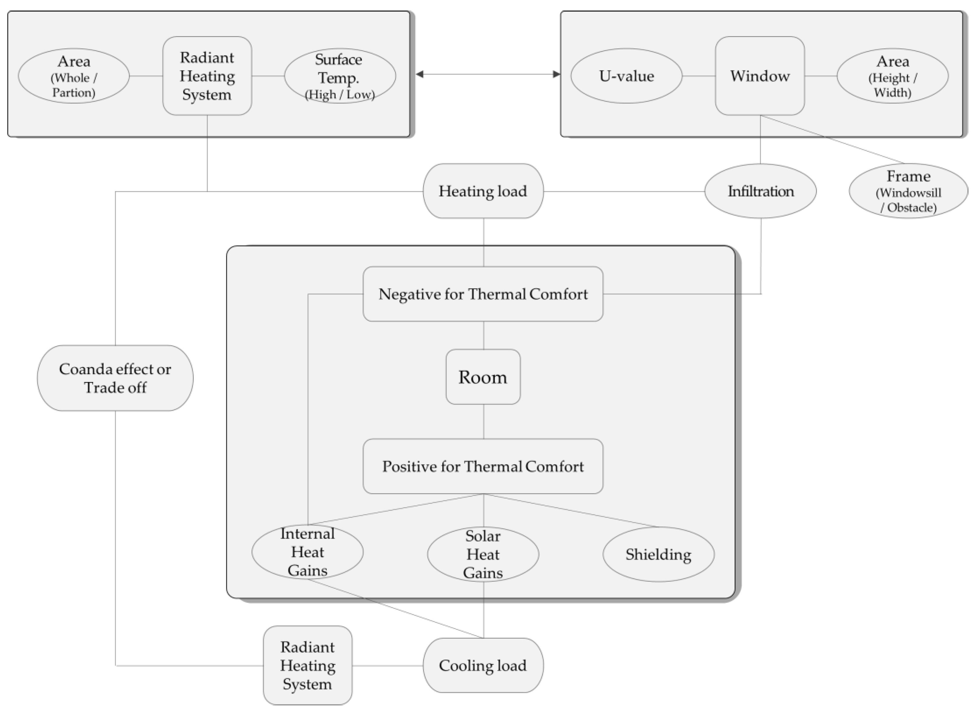 Applsci 13 06744 g004