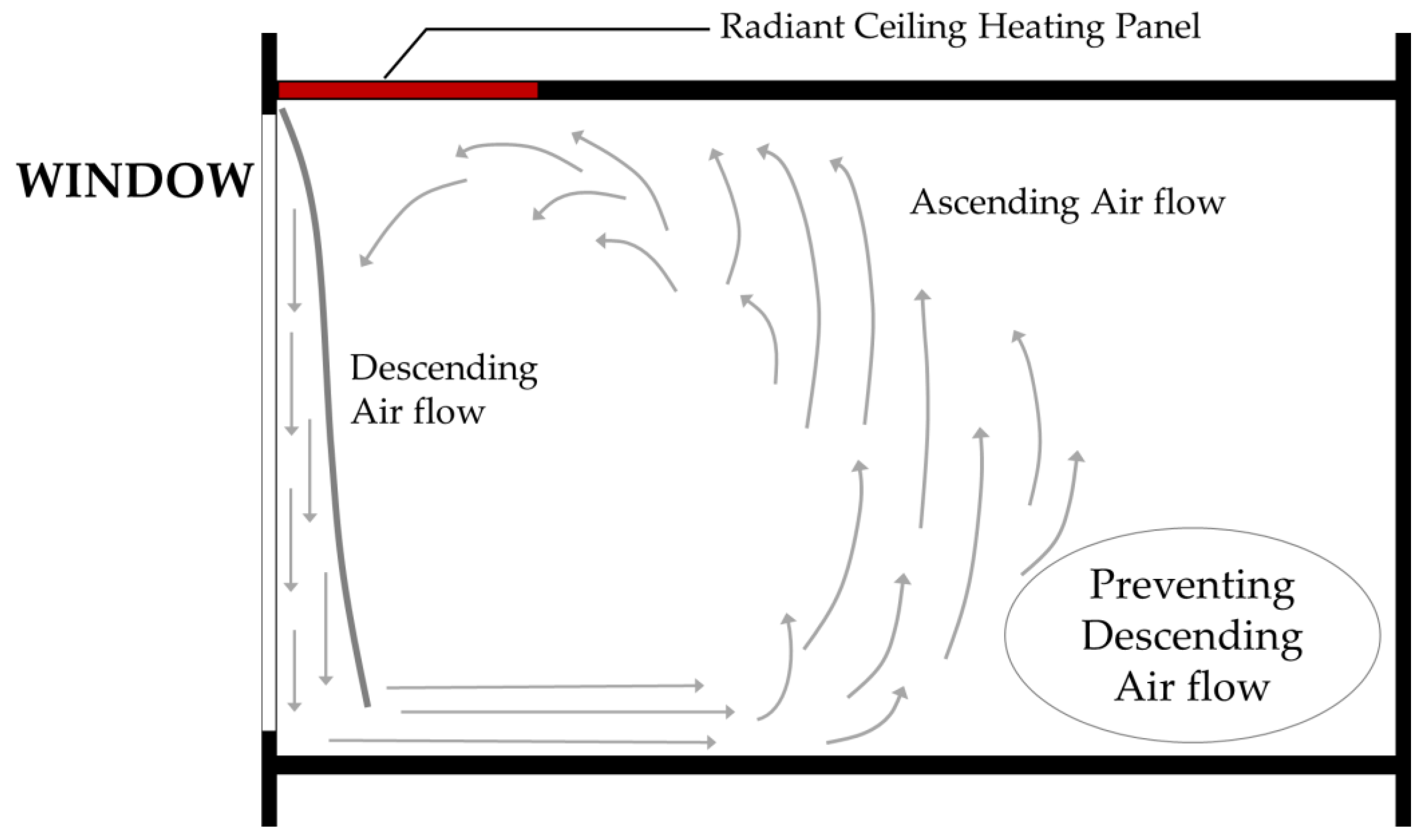 Applsci 13 06744 g005