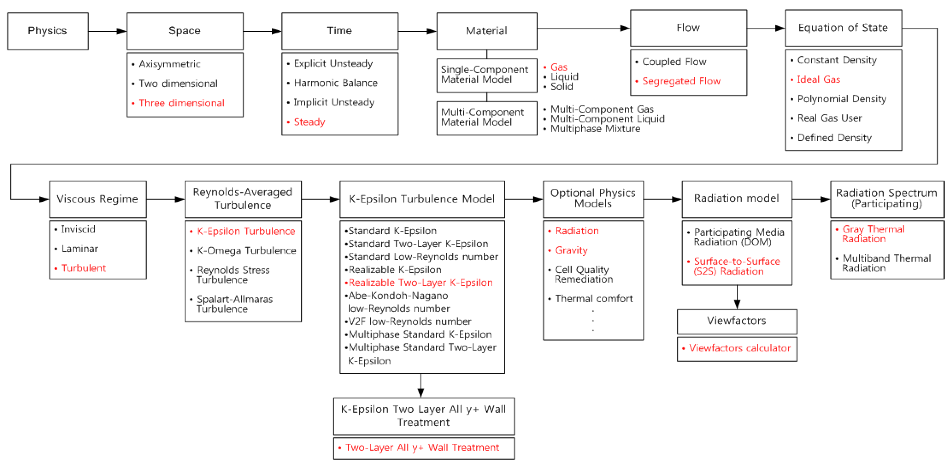 Applsci 13 06744 g007