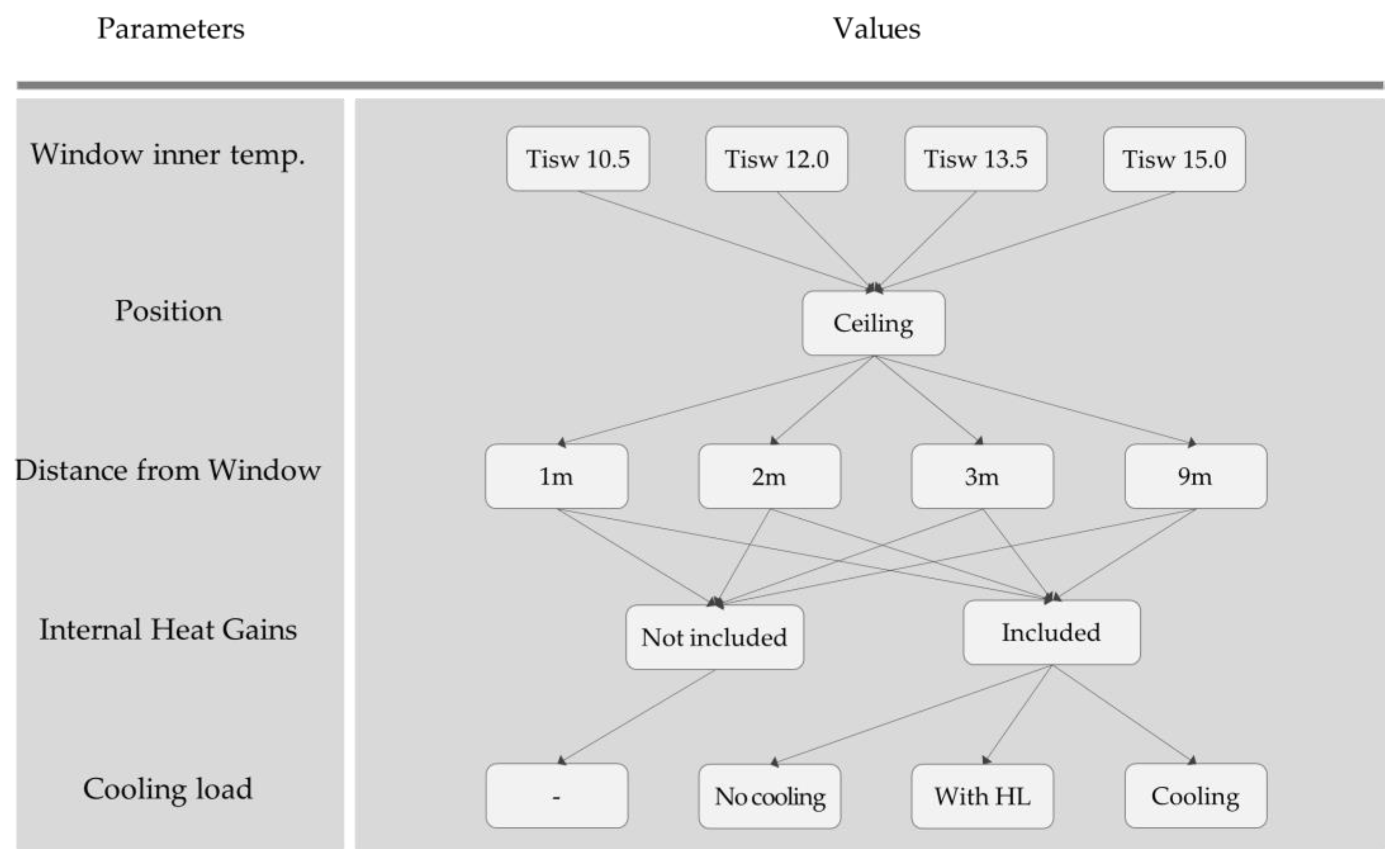Applsci 13 06744 g008