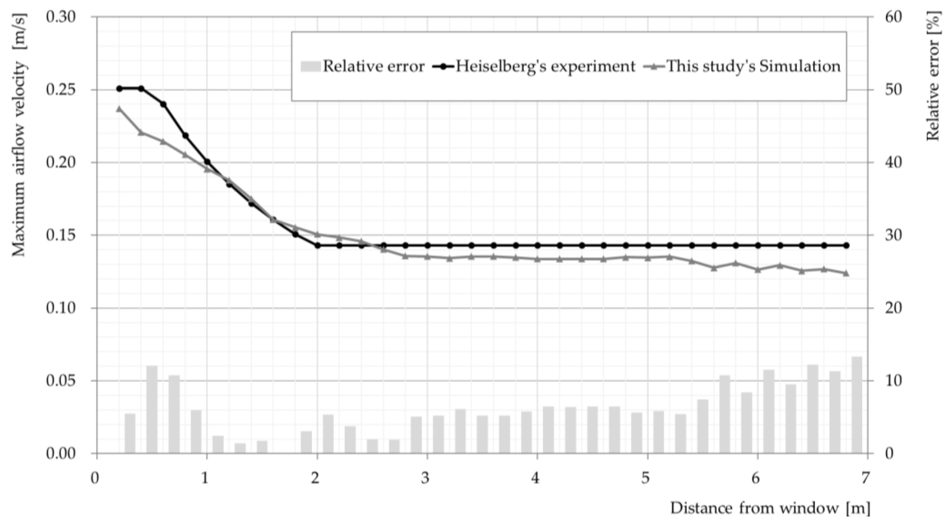 Applsci 13 06744 g009