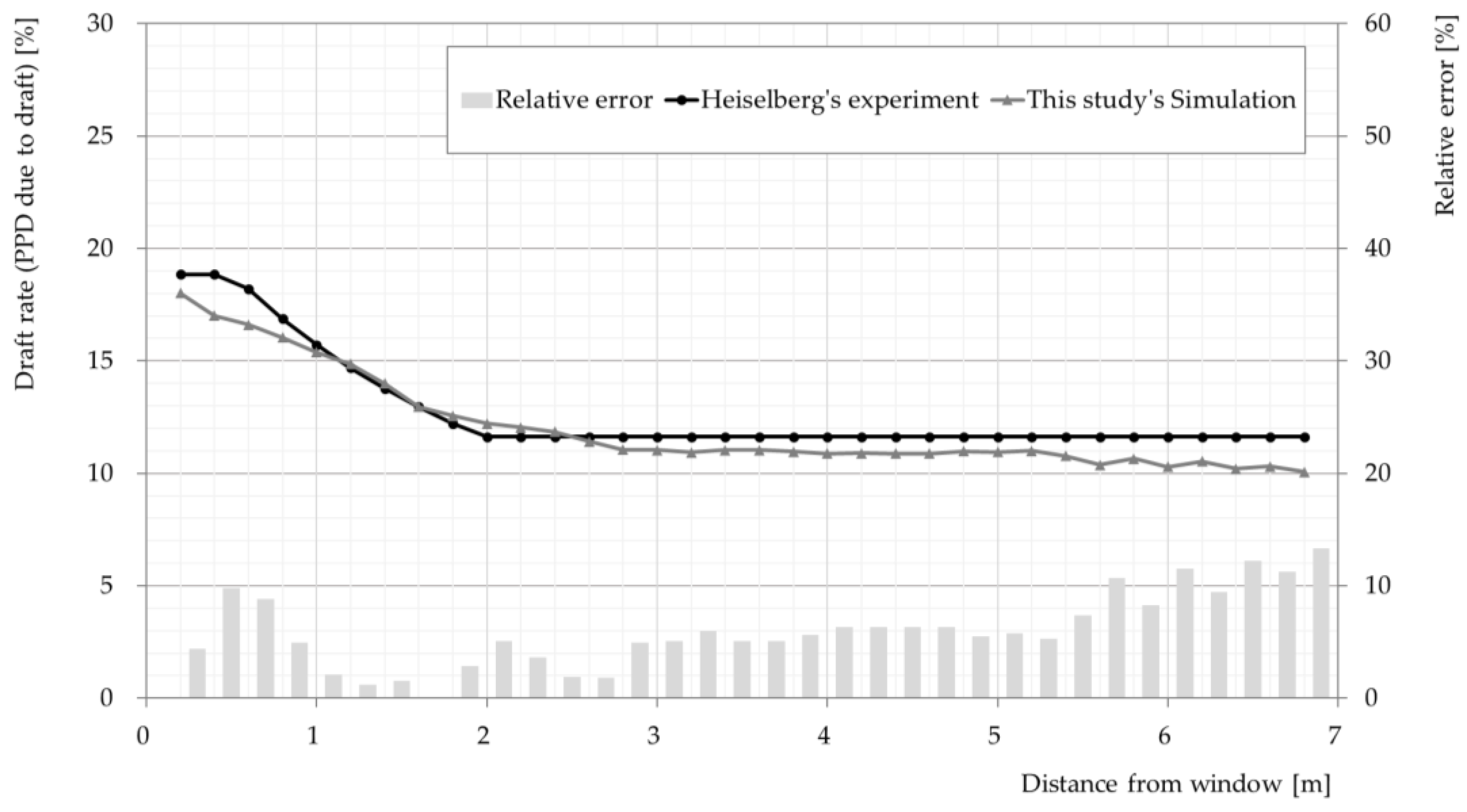 Applsci 13 06744 g010