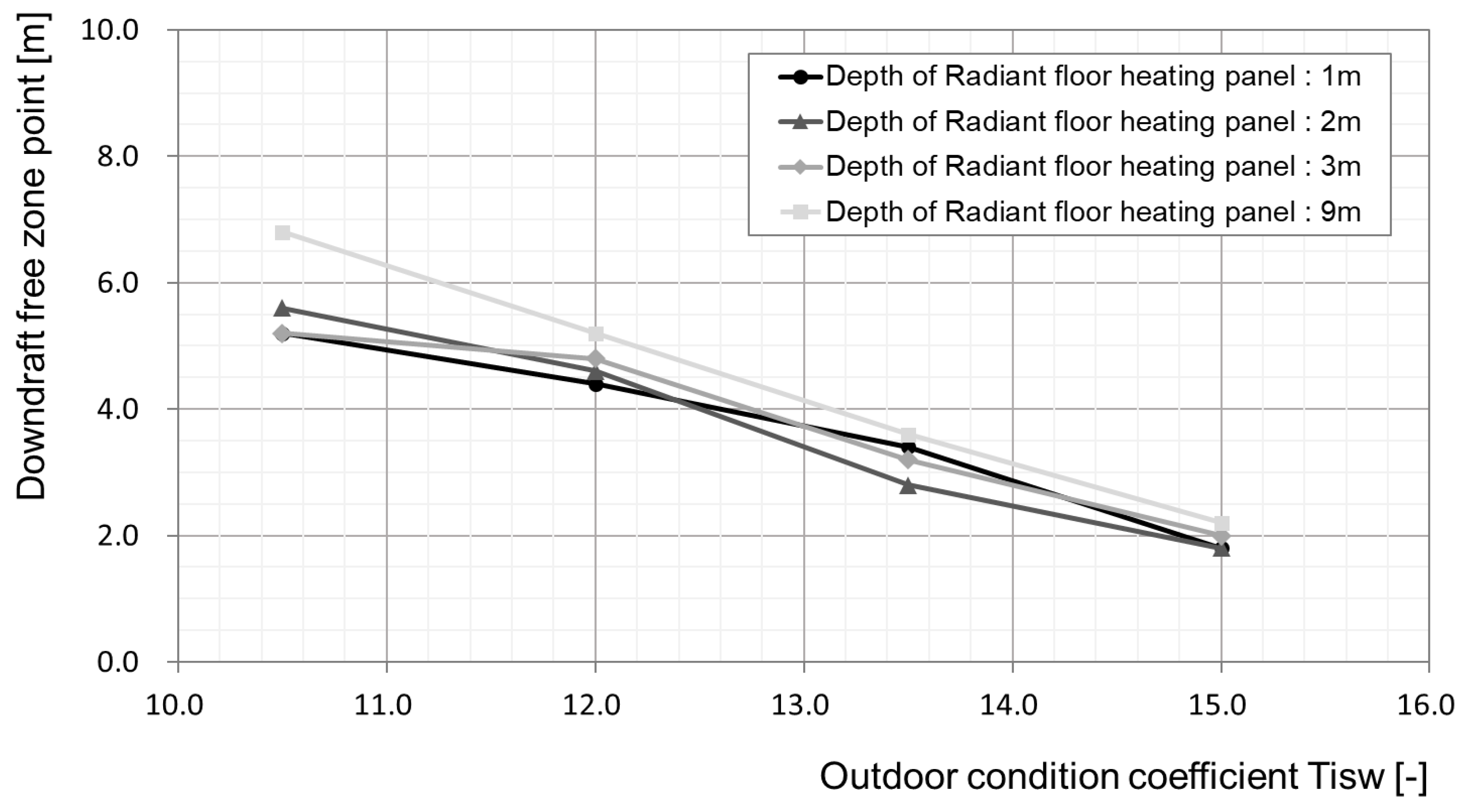 Applsci 13 06744 g011