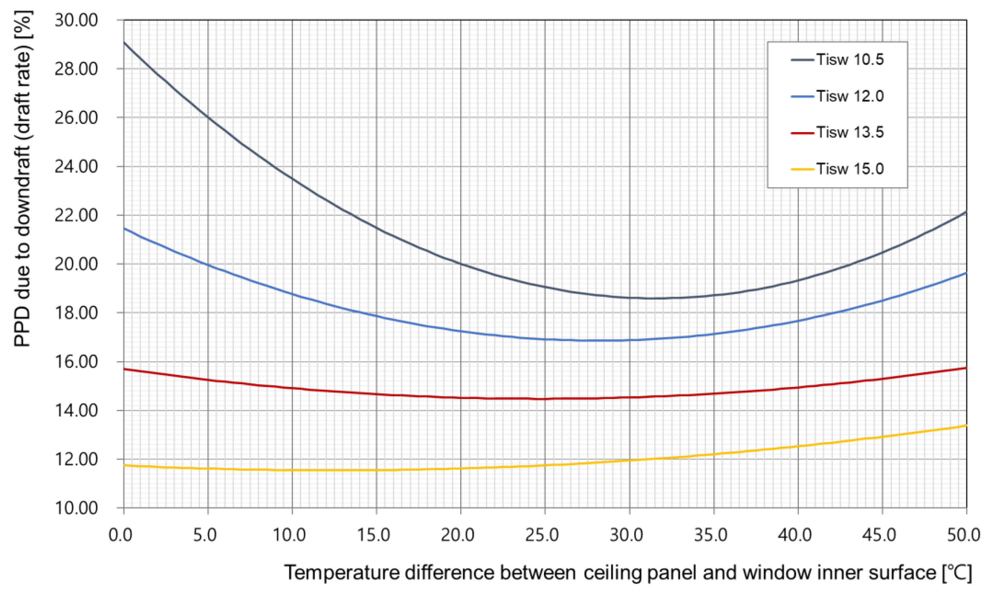 Applsci 13 06744 g013