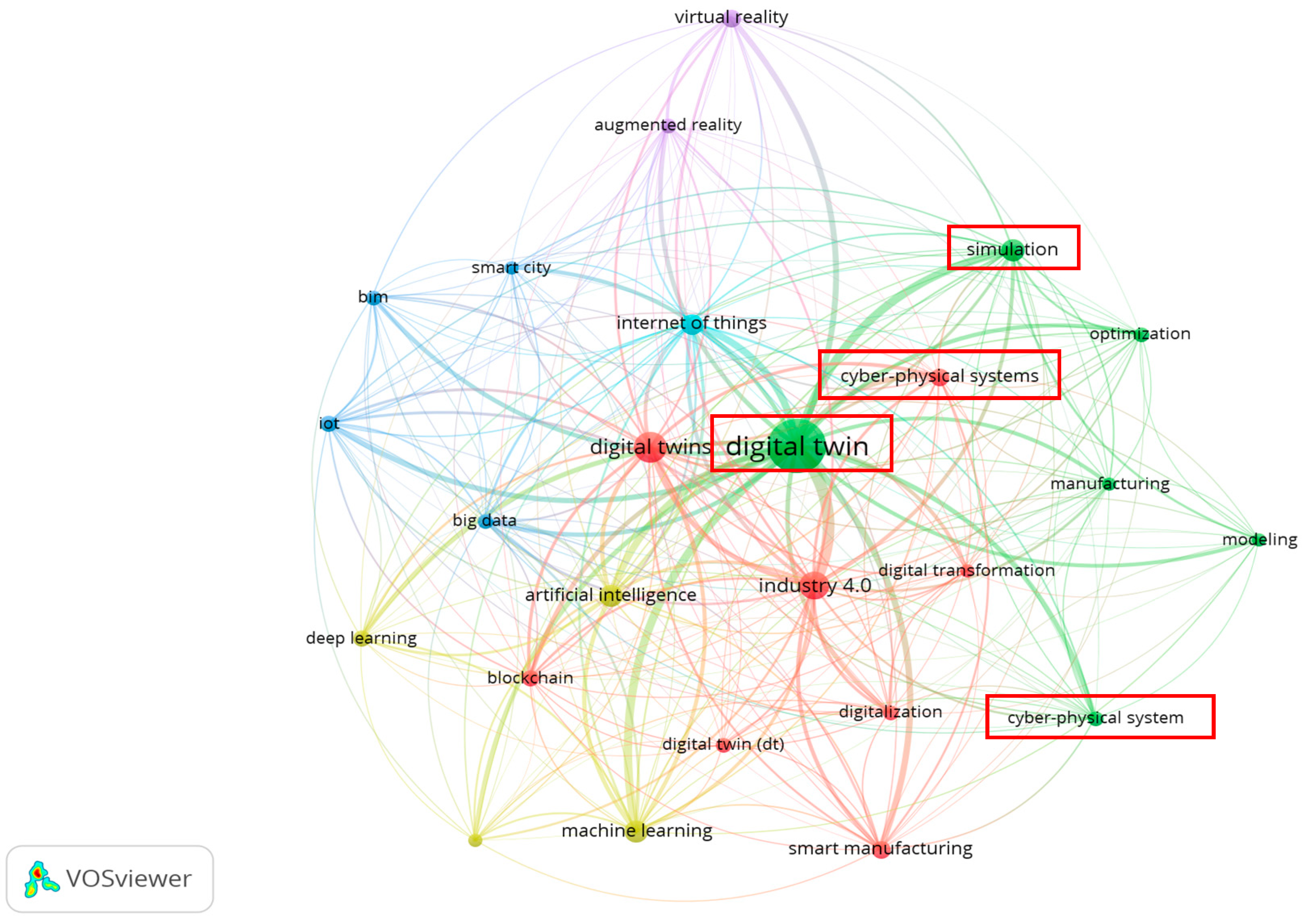 Applsci 13 06746 g002