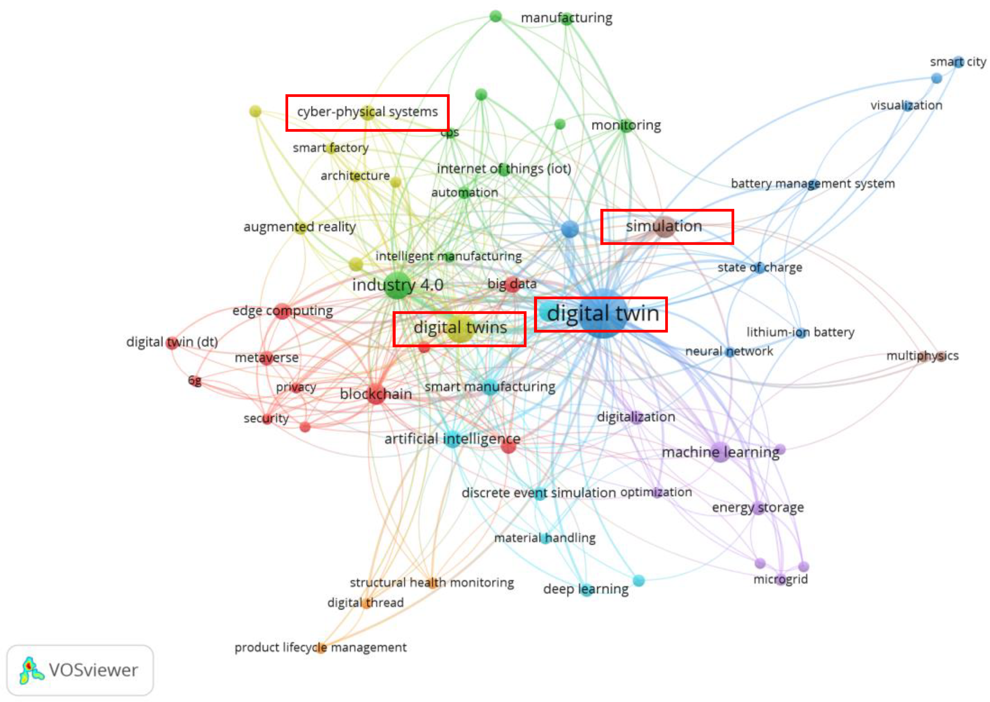 Applsci 13 06746 g003