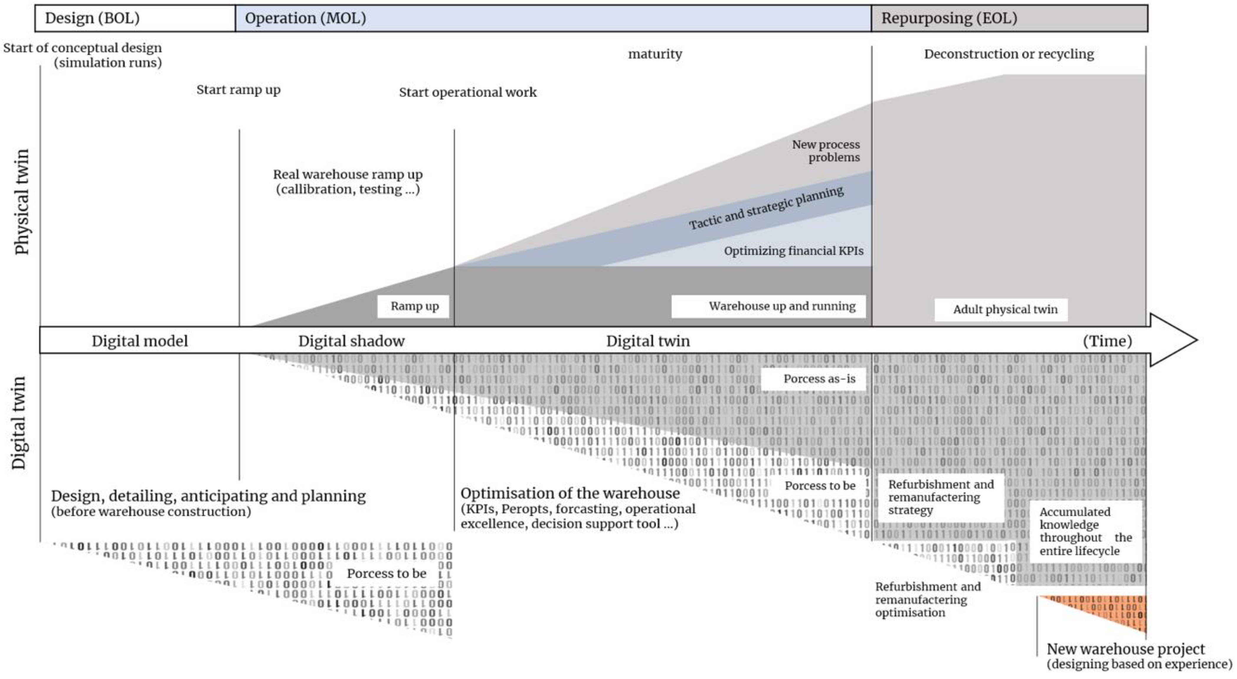 Applsci 13 06746 g006