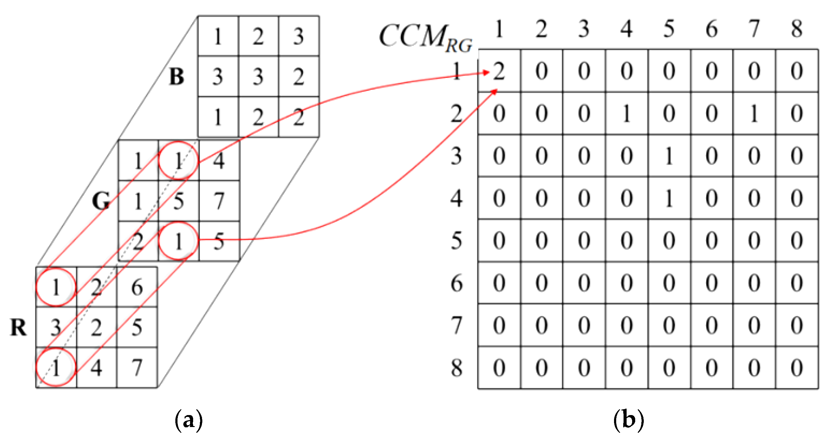 Applsci 13 06748 g002