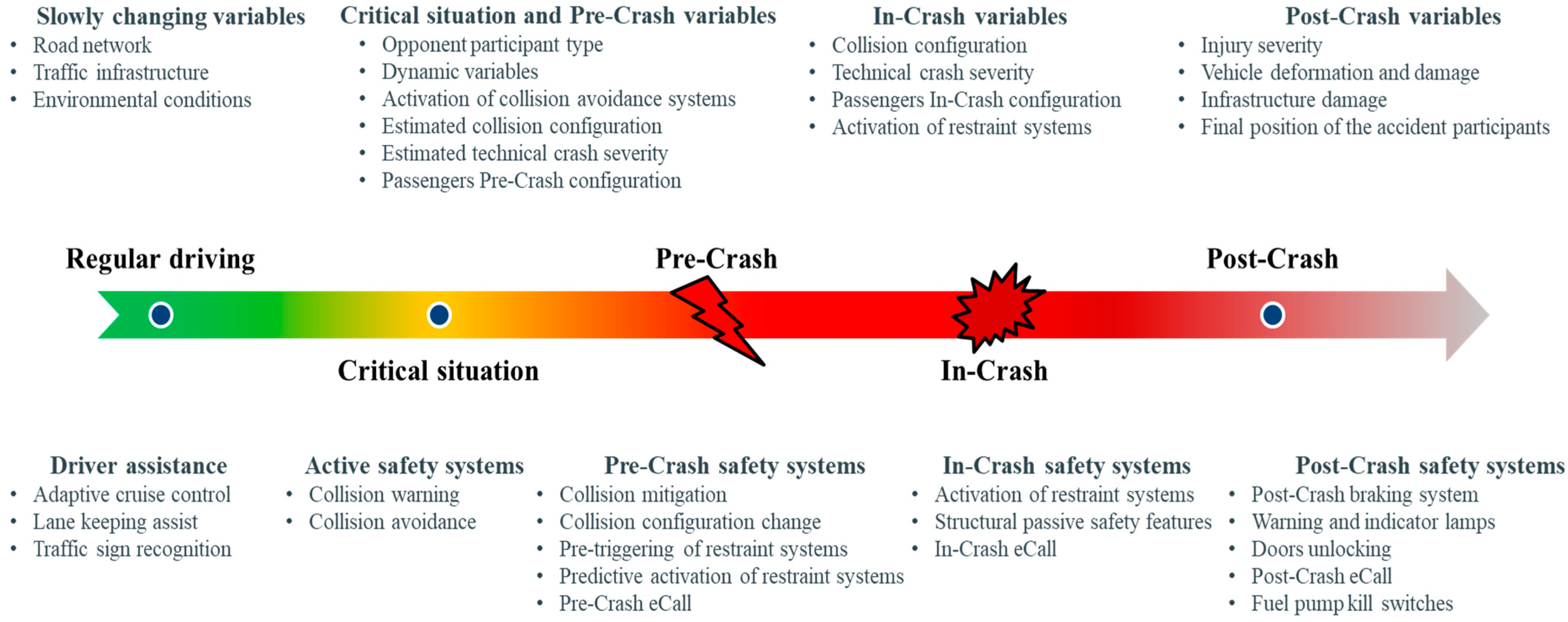 Applsci 13 06750 g001
