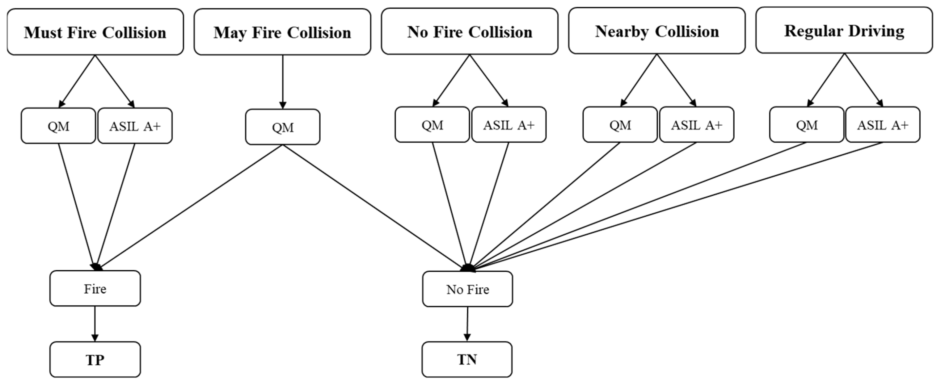 Applsci 13 06750 g004