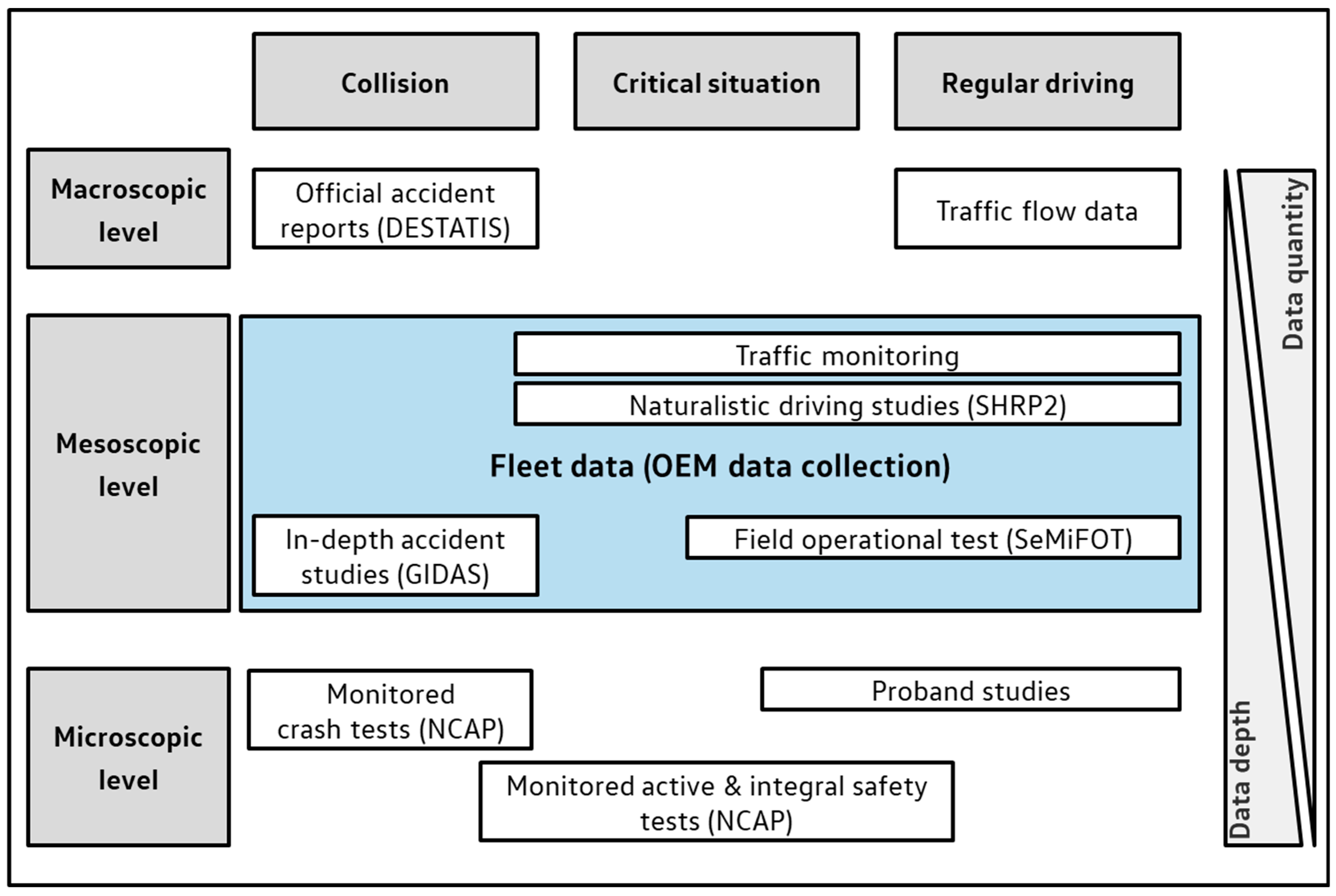 Applsci 13 06750 g005