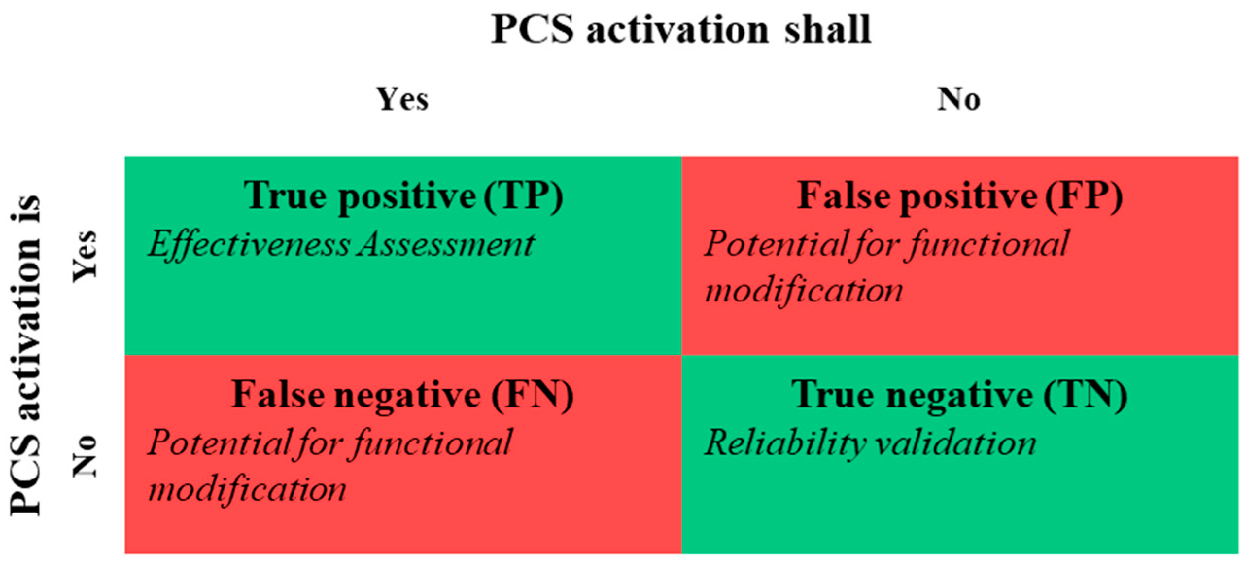 Applsci 13 06750 g010