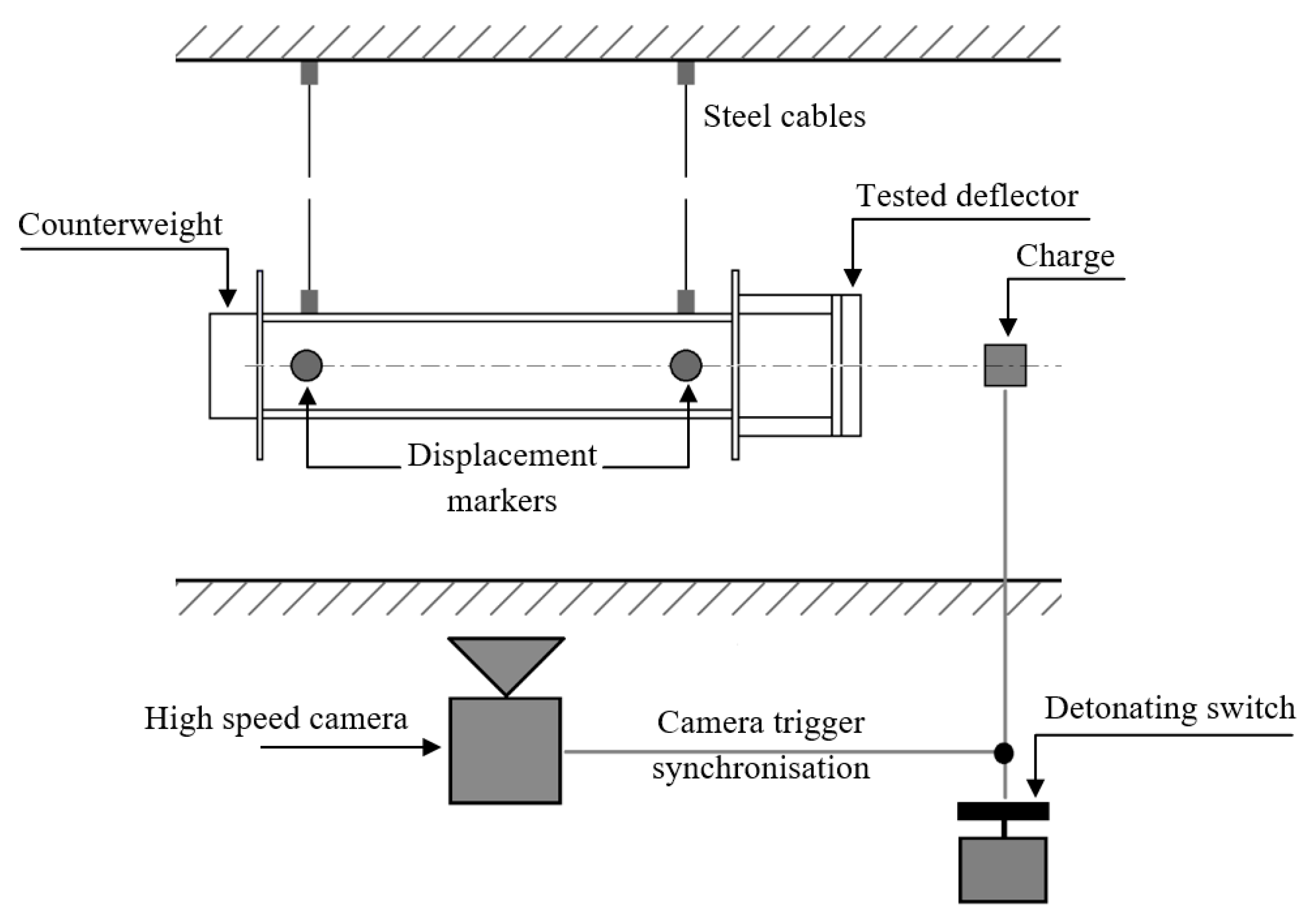 Applsci 13 06752 g001