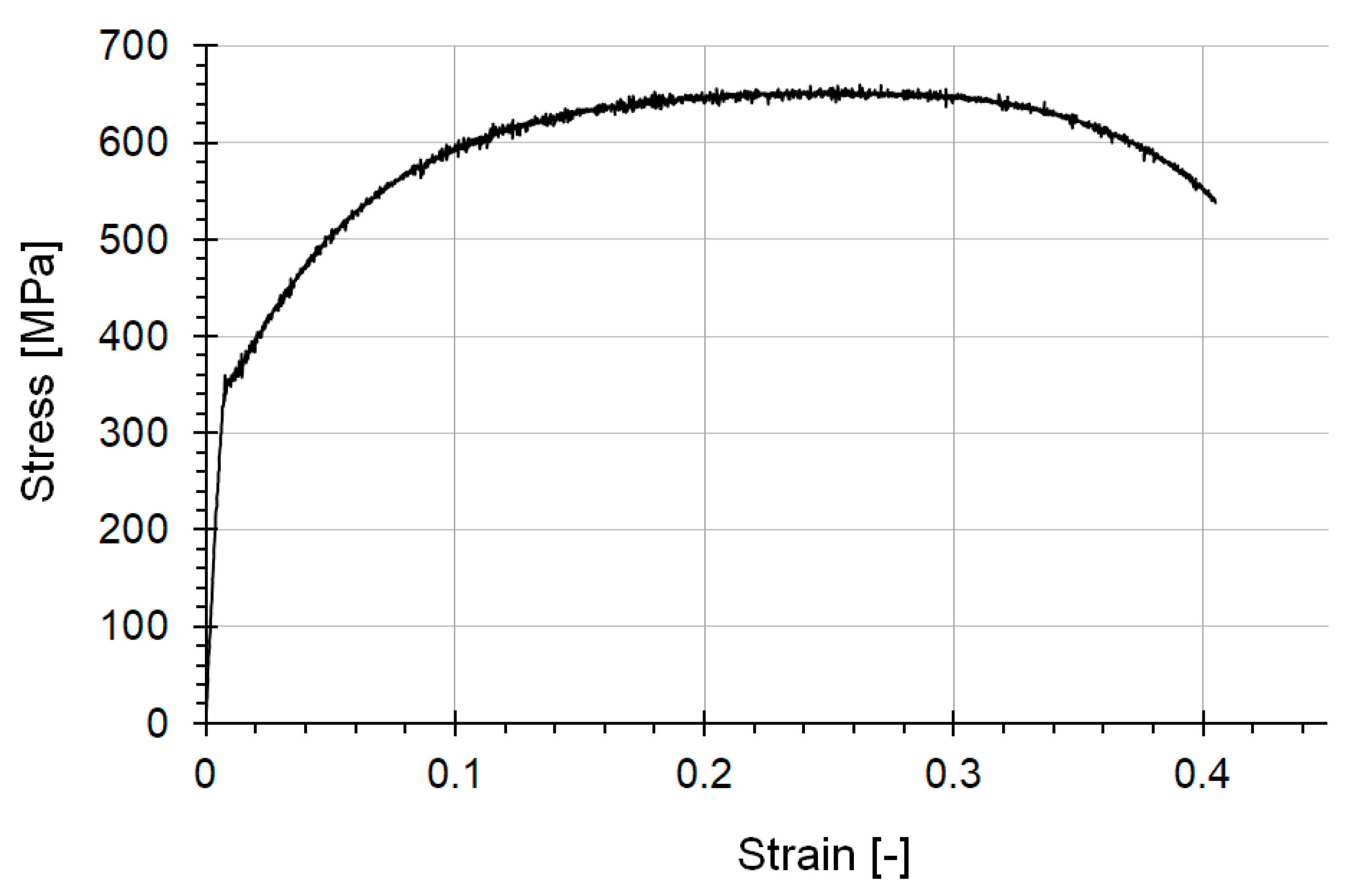 Applsci 13 06752 g006