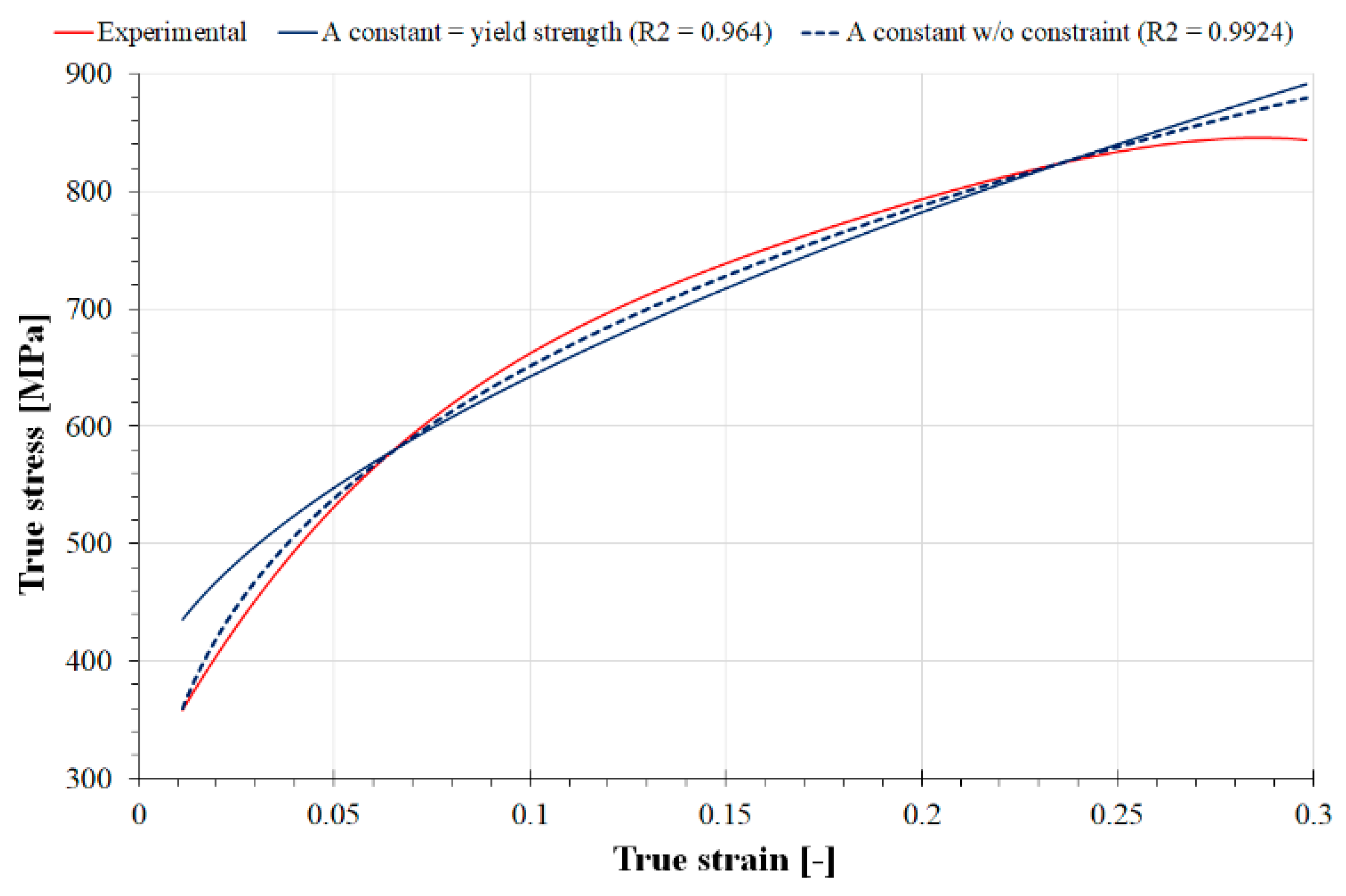 Applsci 13 06752 g009