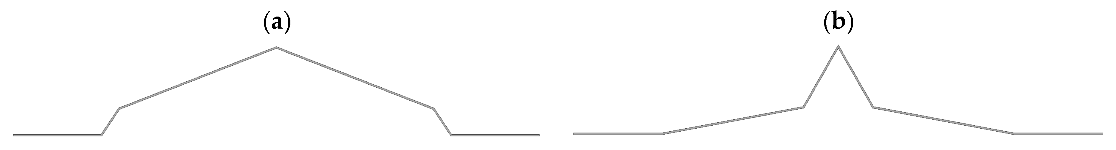 Applsci 13 06752 g011