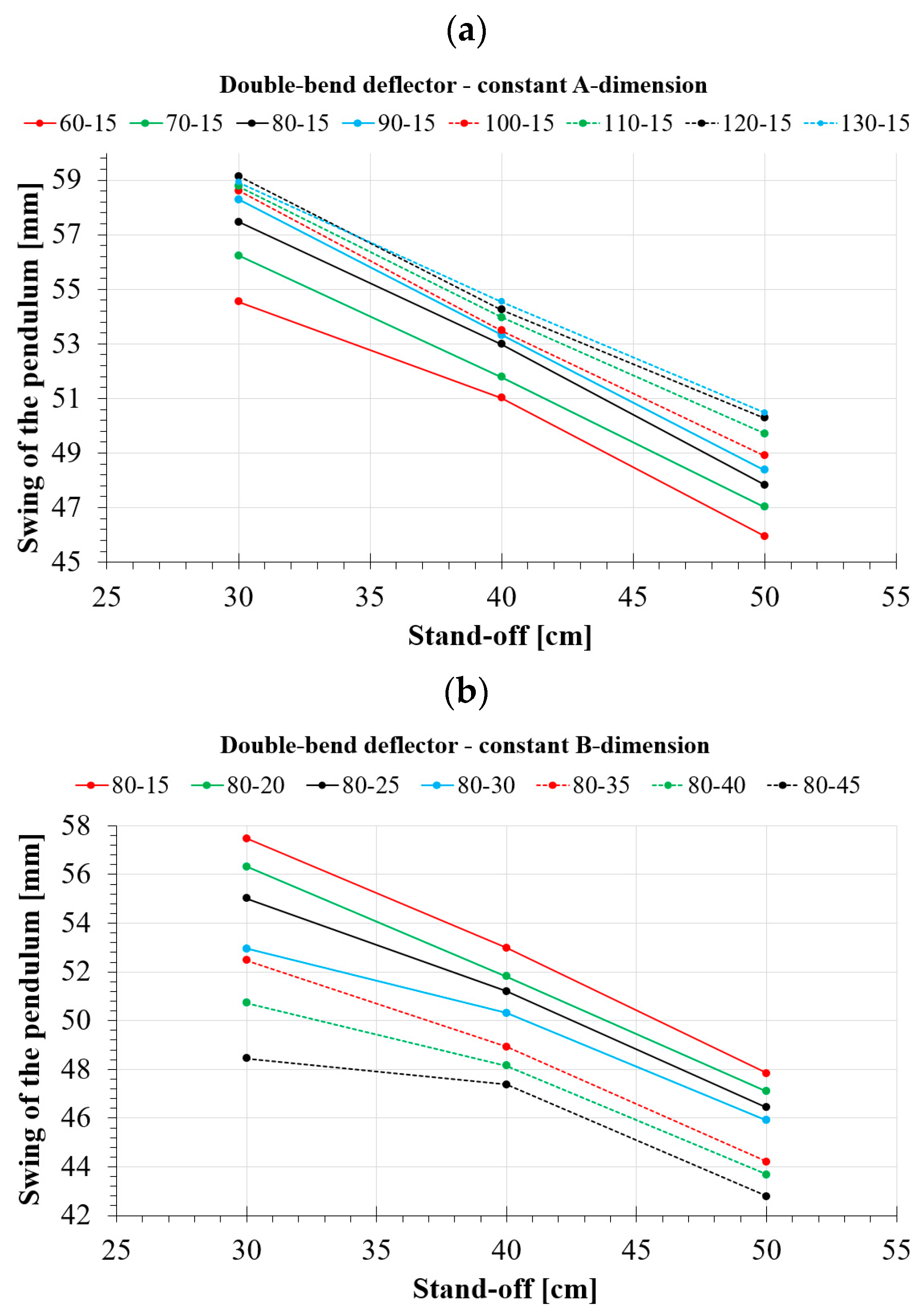 Applsci 13 06752 g017