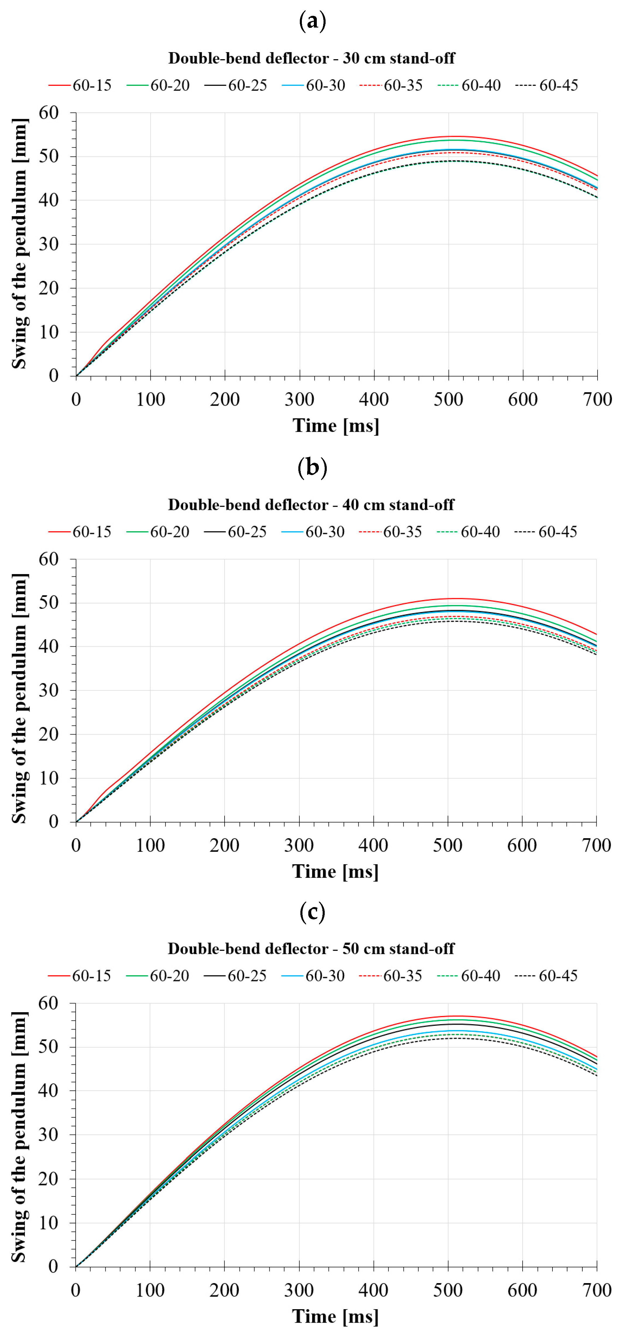 Applsci 13 06752 g019