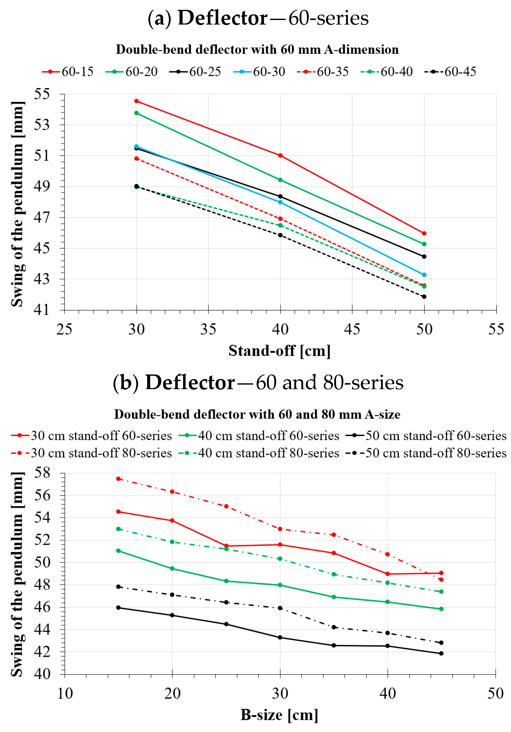 Applsci 13 06752 g020