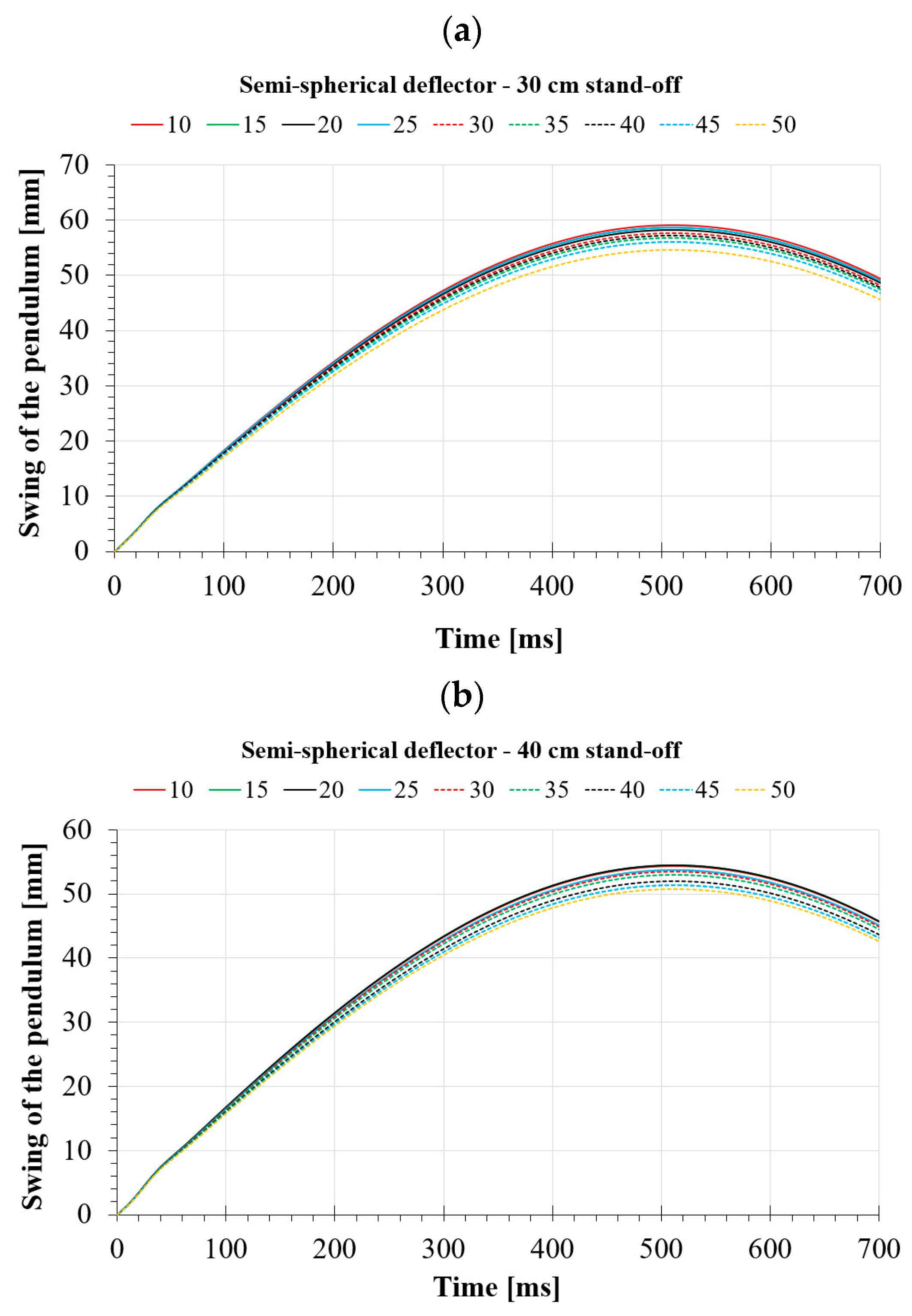 Applsci 13 06752 g021a