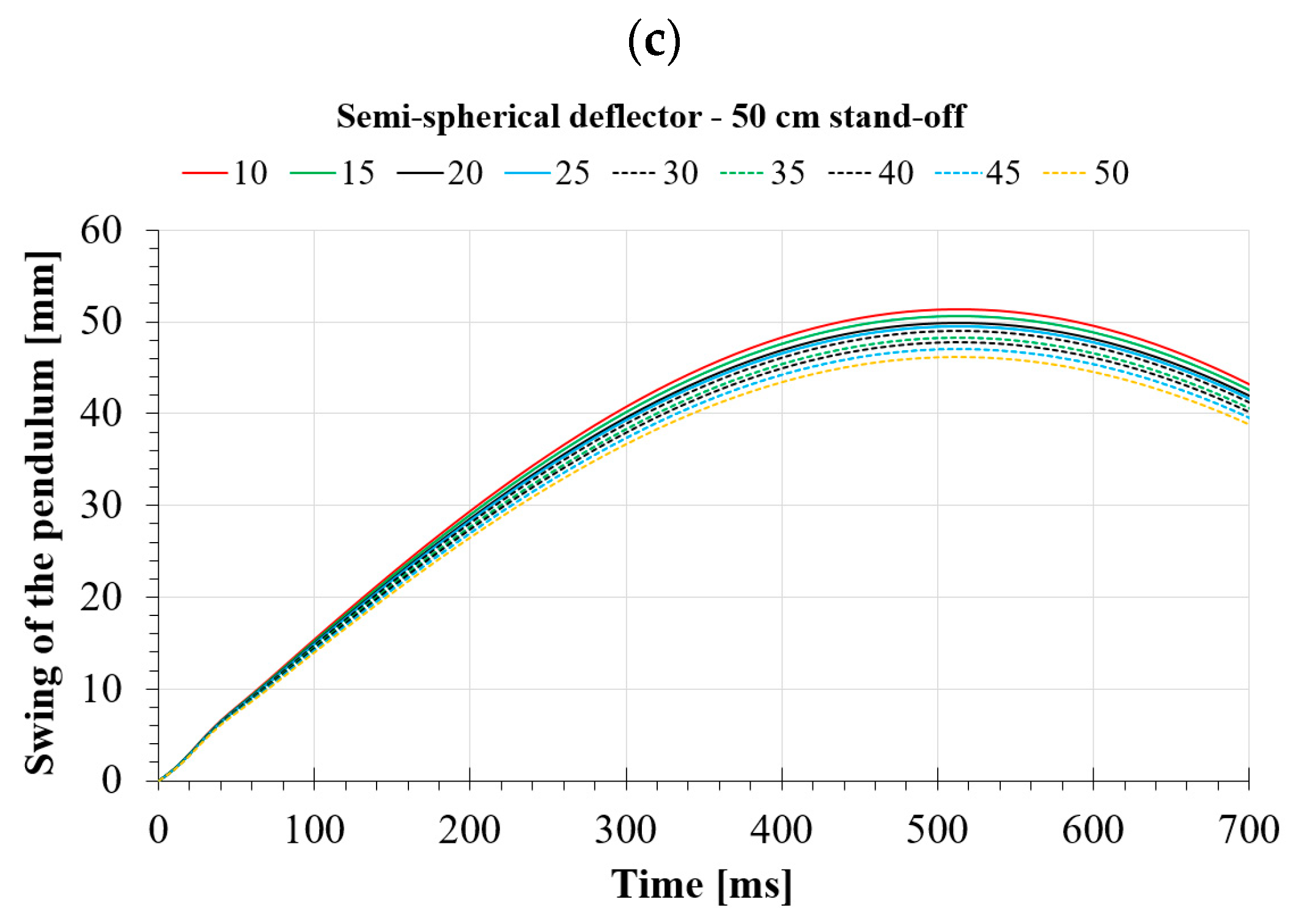 Applsci 13 06752 g021b