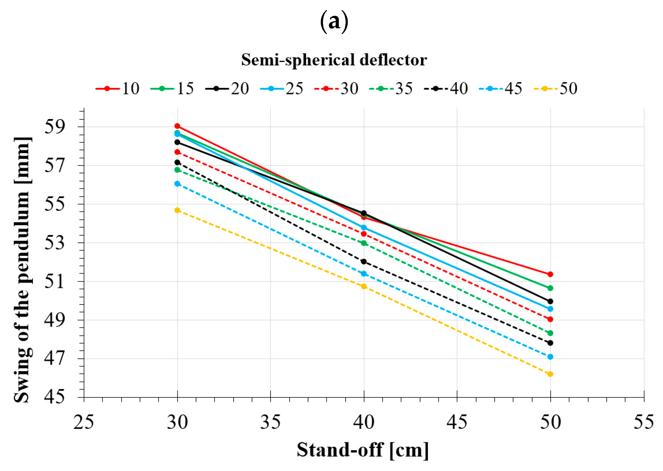 Applsci 13 06752 g022a