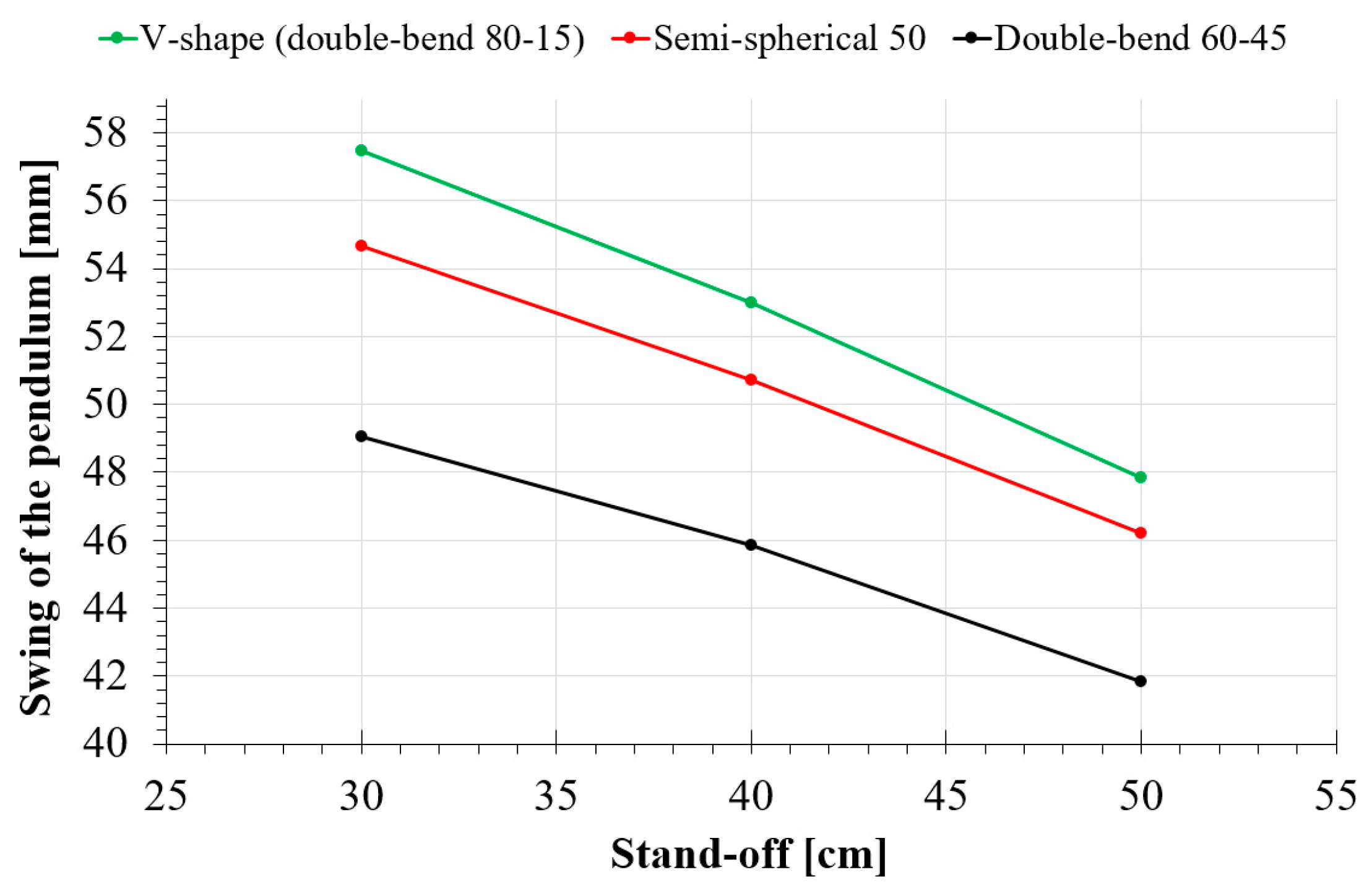 Applsci 13 06752 g023