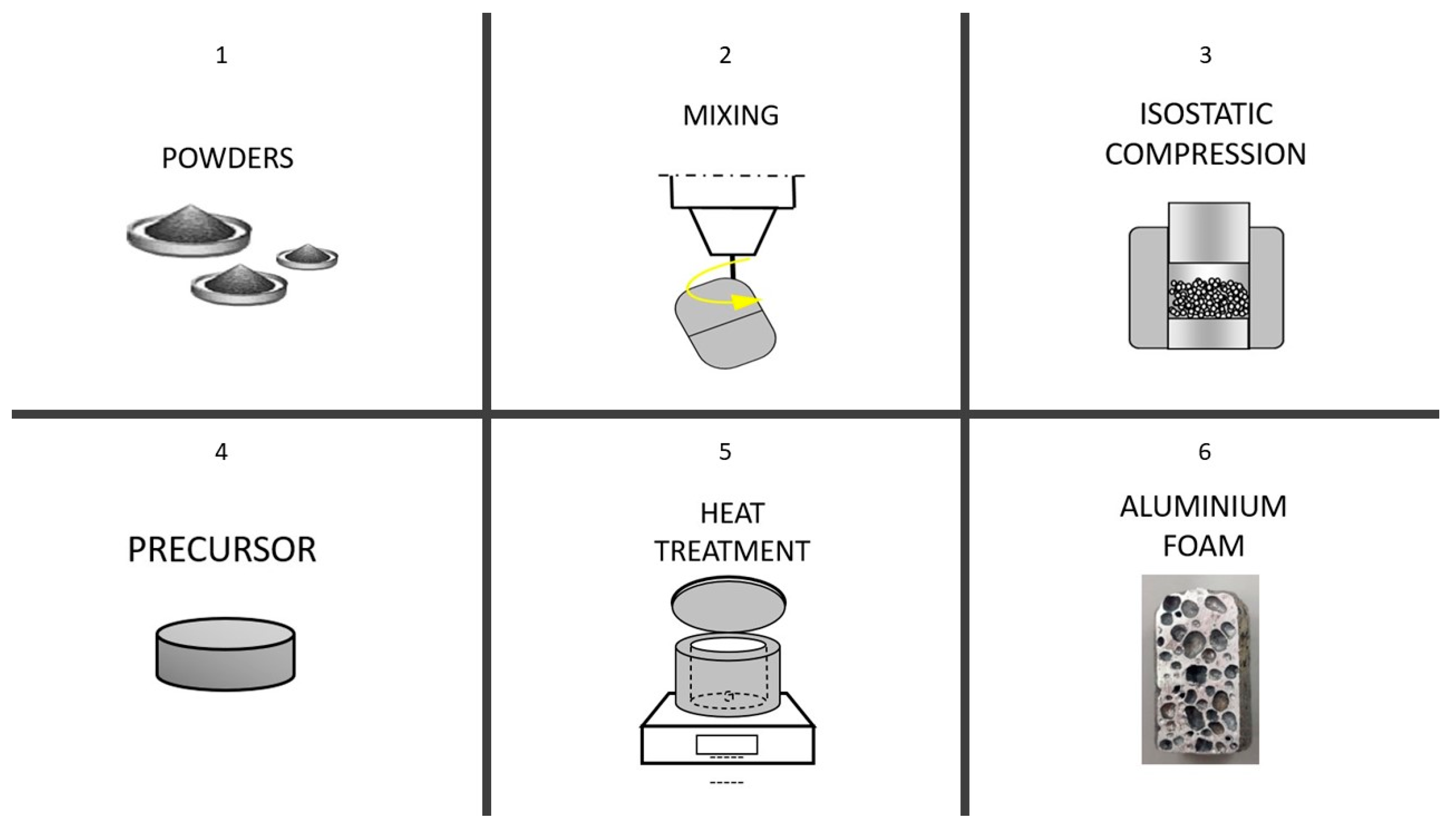 Applsci 13 06755 g001 Applsci 13 06755 g001