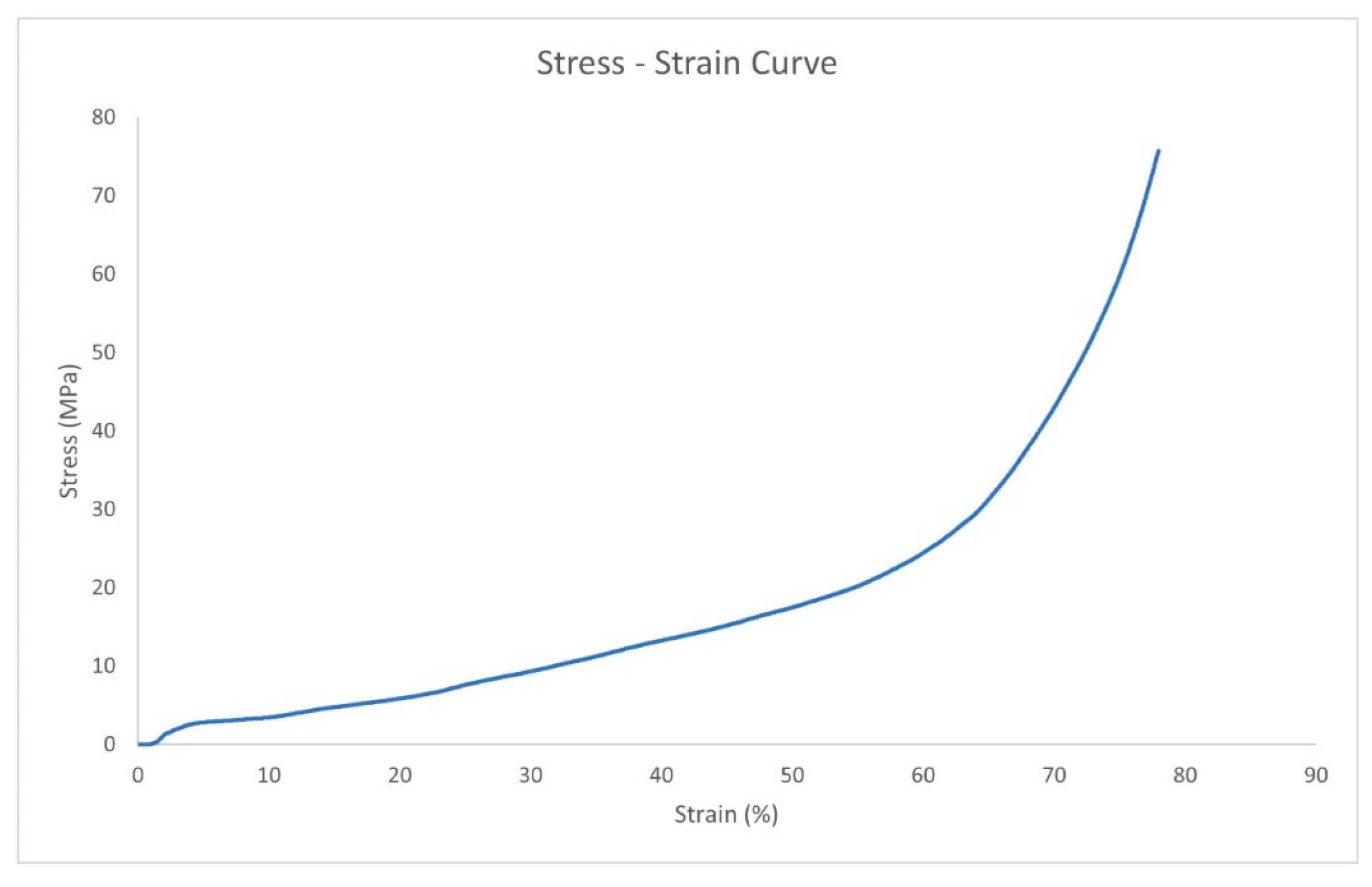Applsci 13 06755 g004 Applsci 13 06755 g004