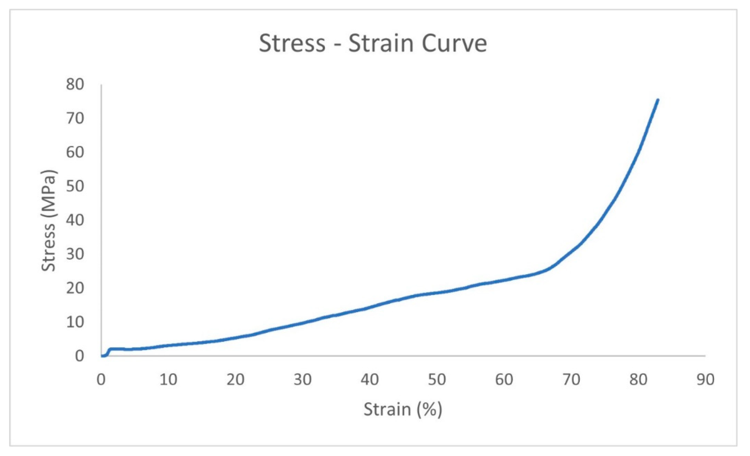 Applsci 13 06755 g005 Applsci 13 06755 g005