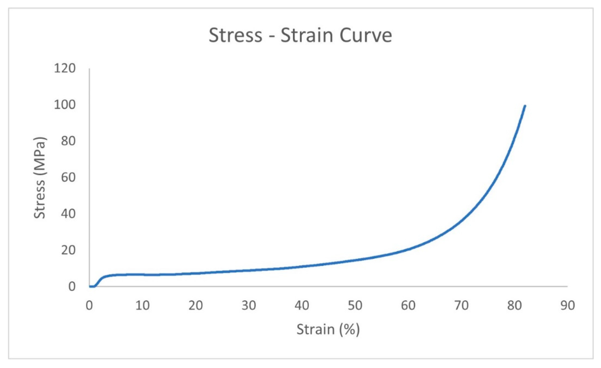 Applsci 13 06755 g006 Applsci 13 06755 g006