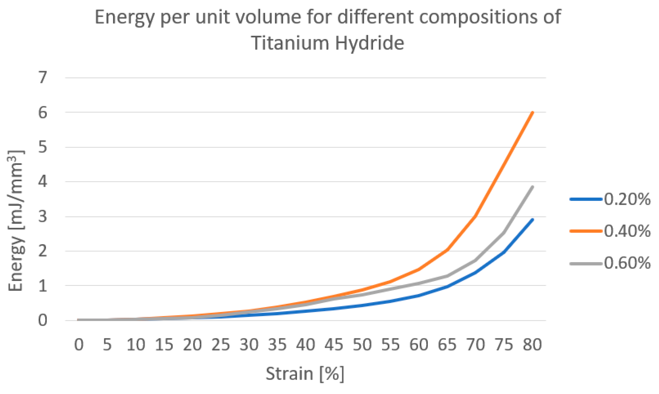 Applsci 13 06755 g007 Applsci 13 06755 g007