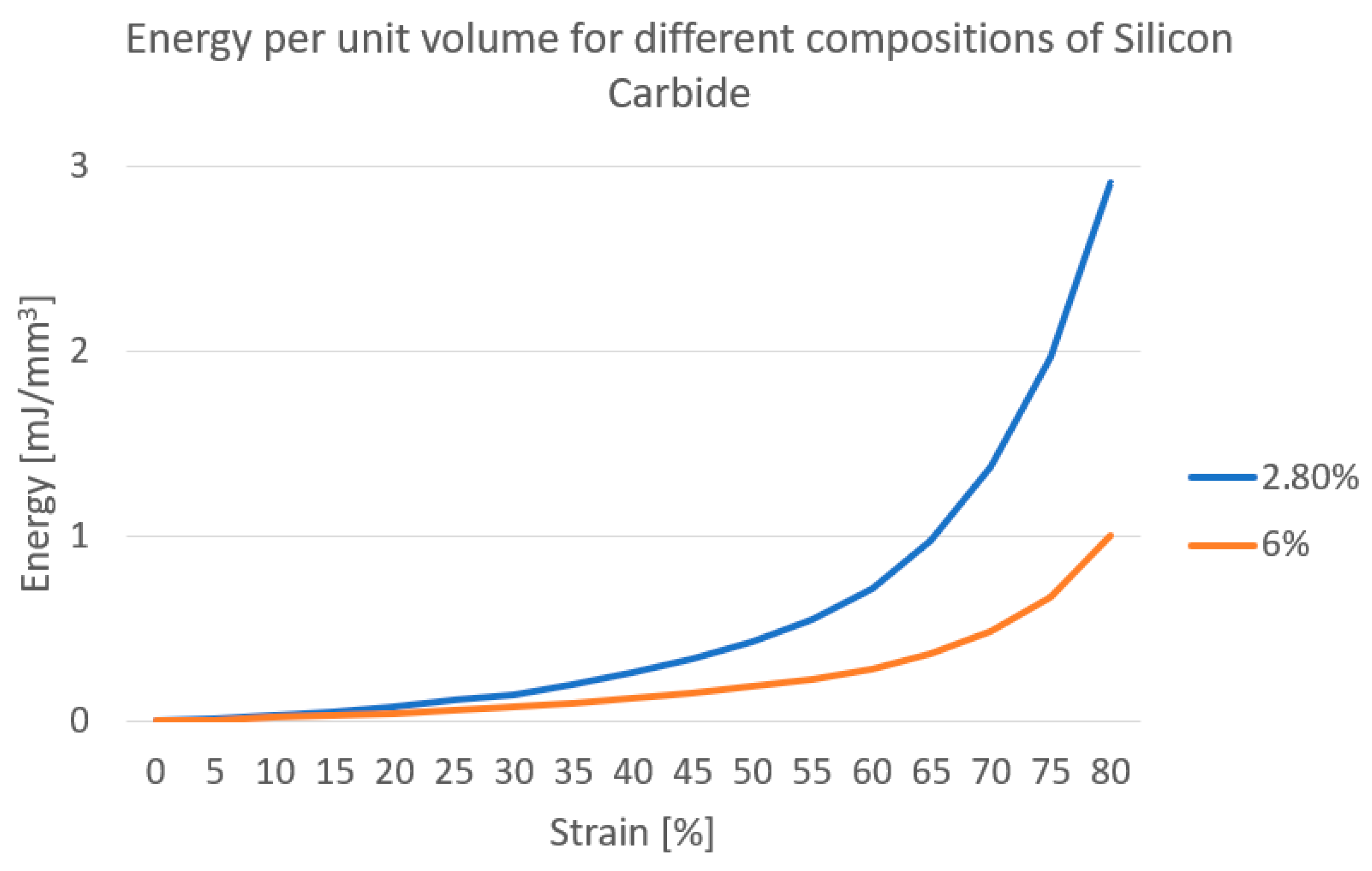 Applsci 13 06755 g008 Applsci 13 06755 g008