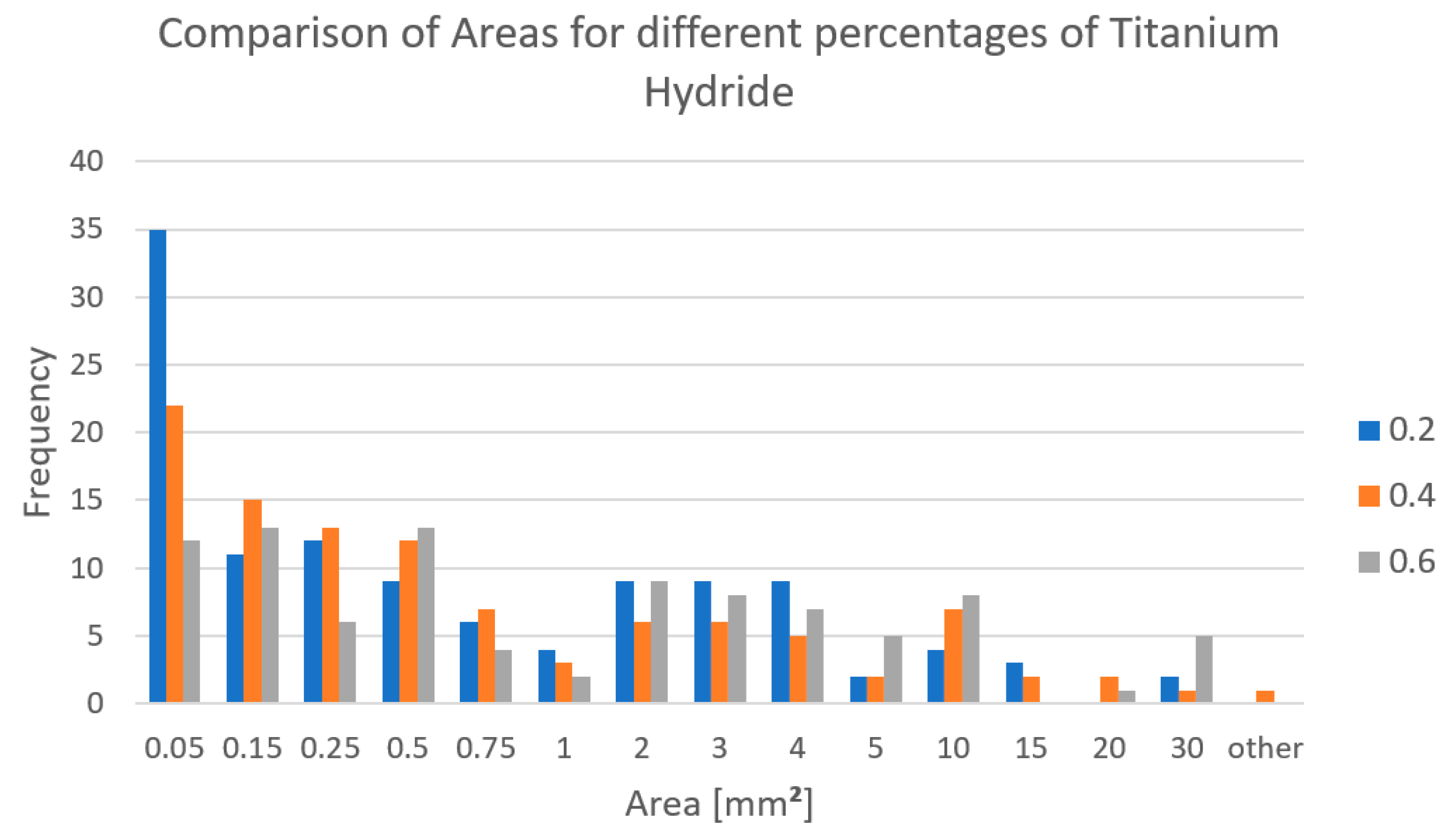 Applsci 13 06755 g009 Applsci 13 06755 g009