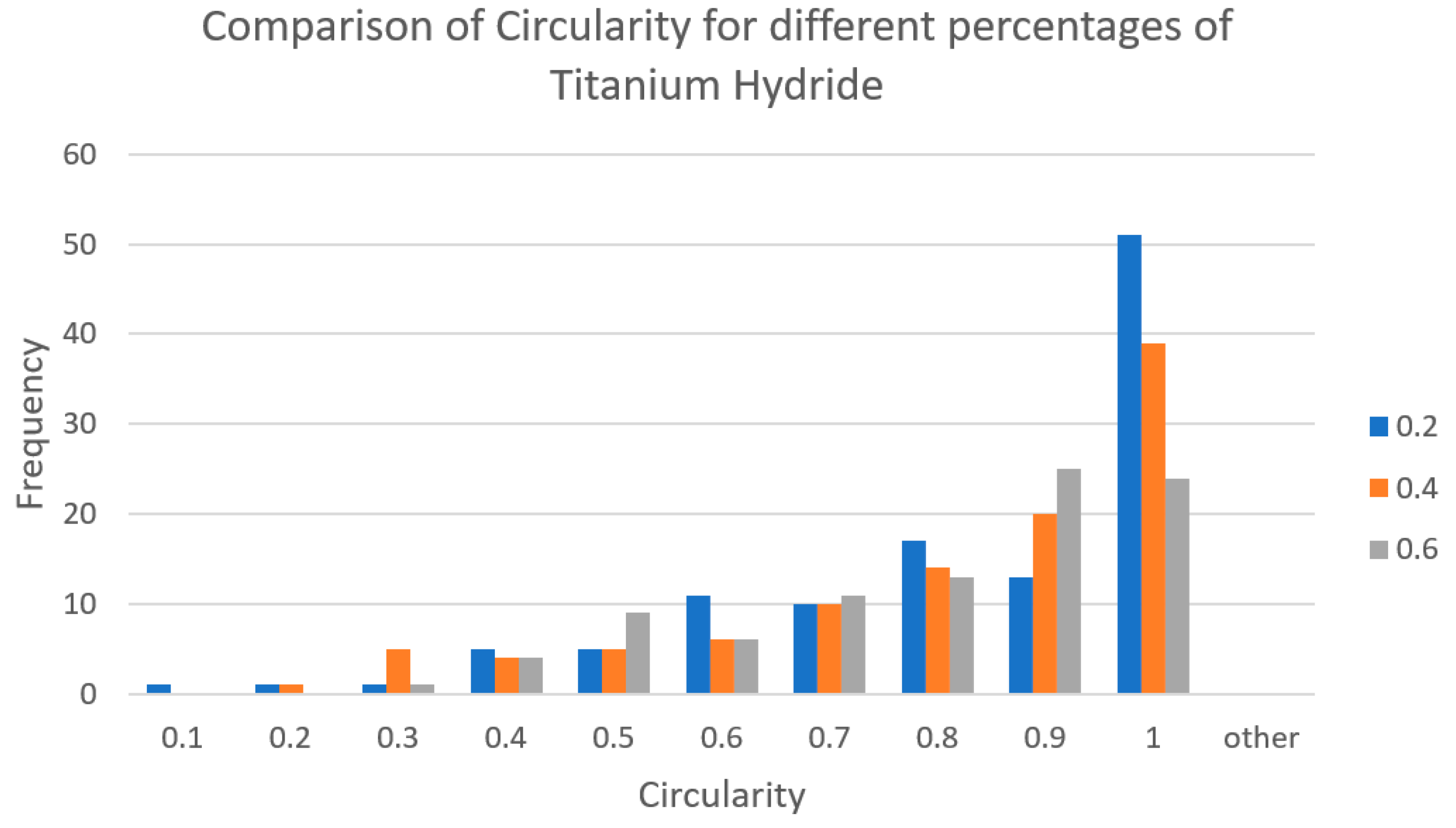 Applsci 13 06755 g011 Applsci 13 06755 g011