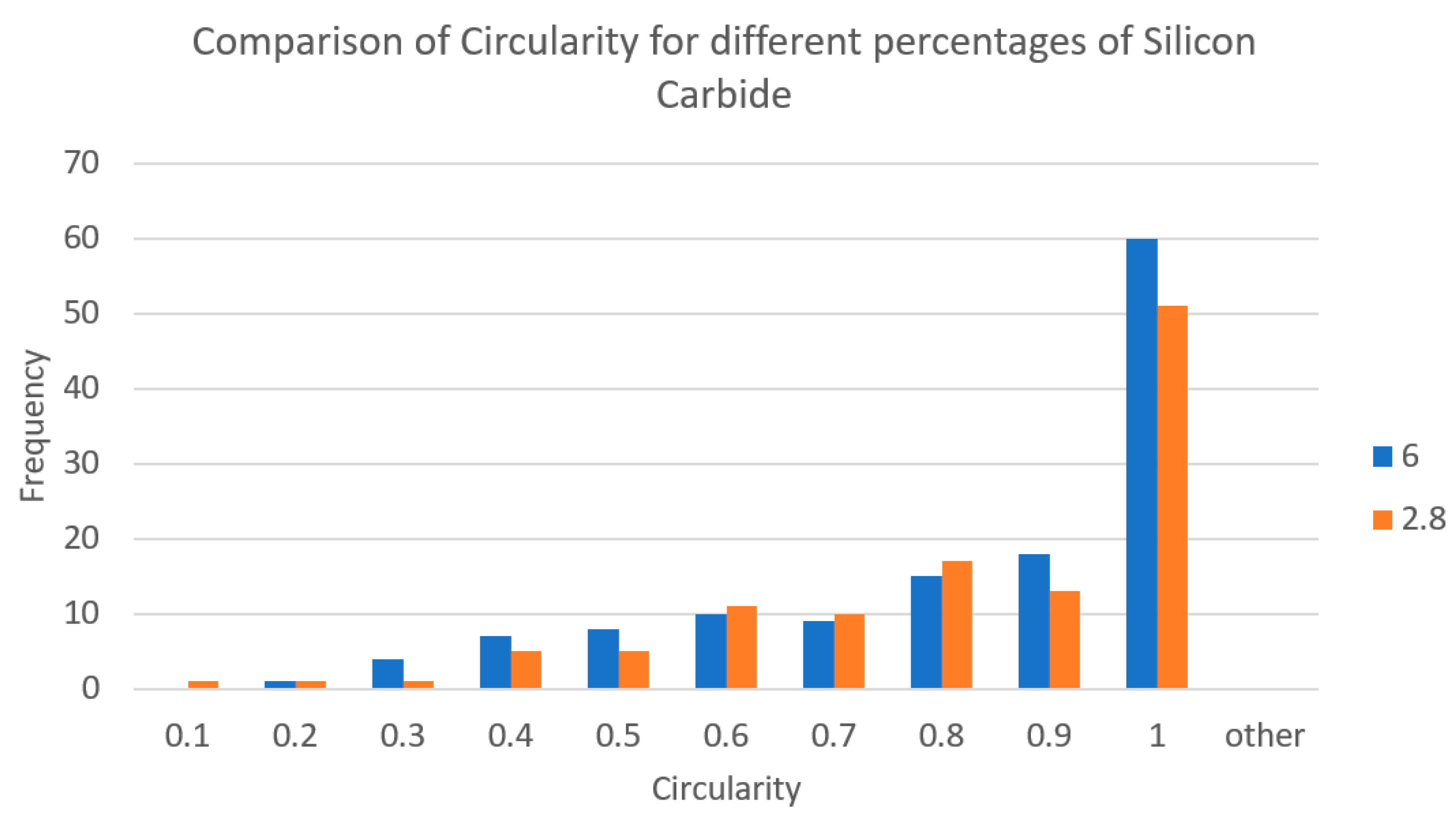Applsci 13 06755 g012 Applsci 13 06755 g012