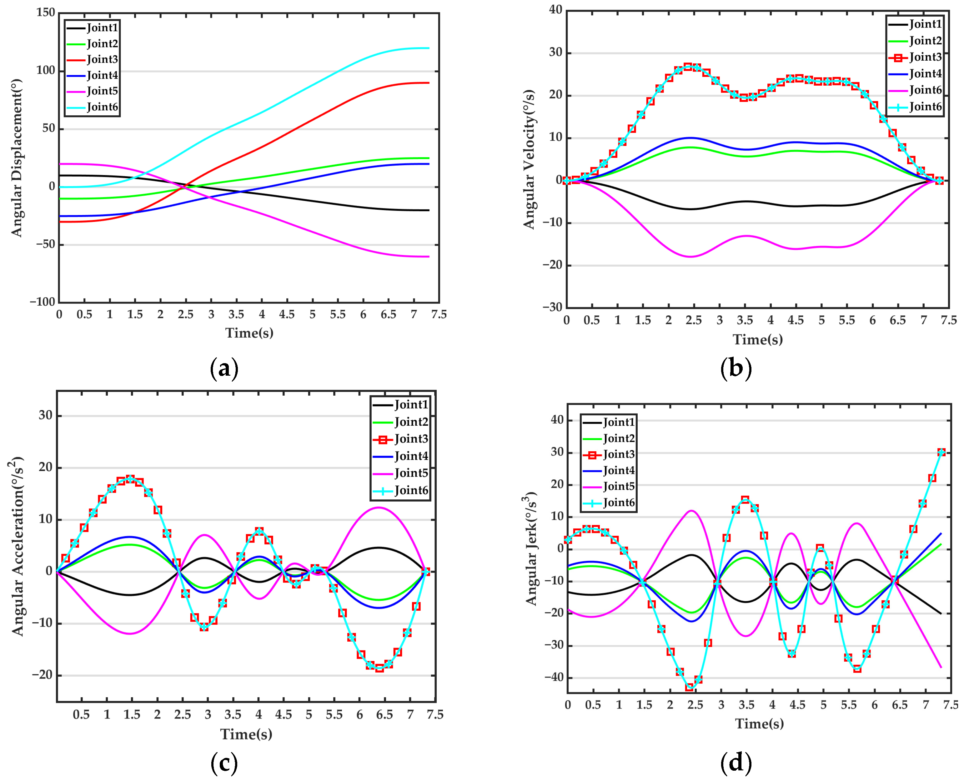 Applsci 13 06757 g009 Applsci 13 06757 g009