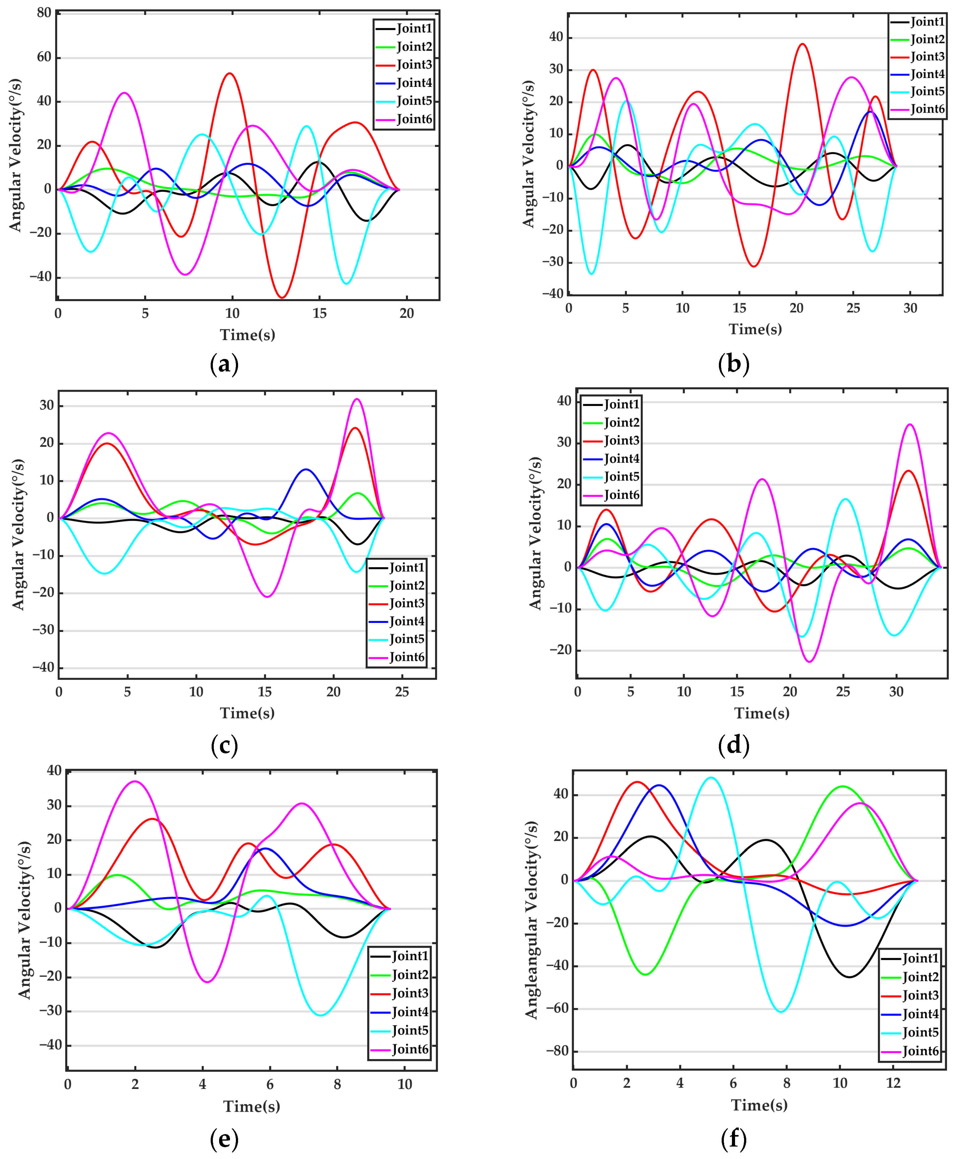 Applsci 13 06757 g011 Applsci 13 06757 g011