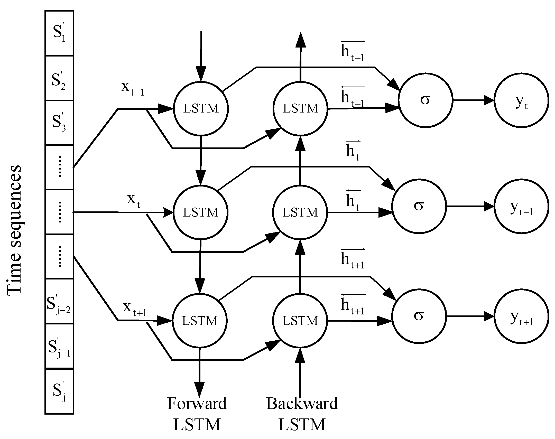 Applsci 13 06761 g007