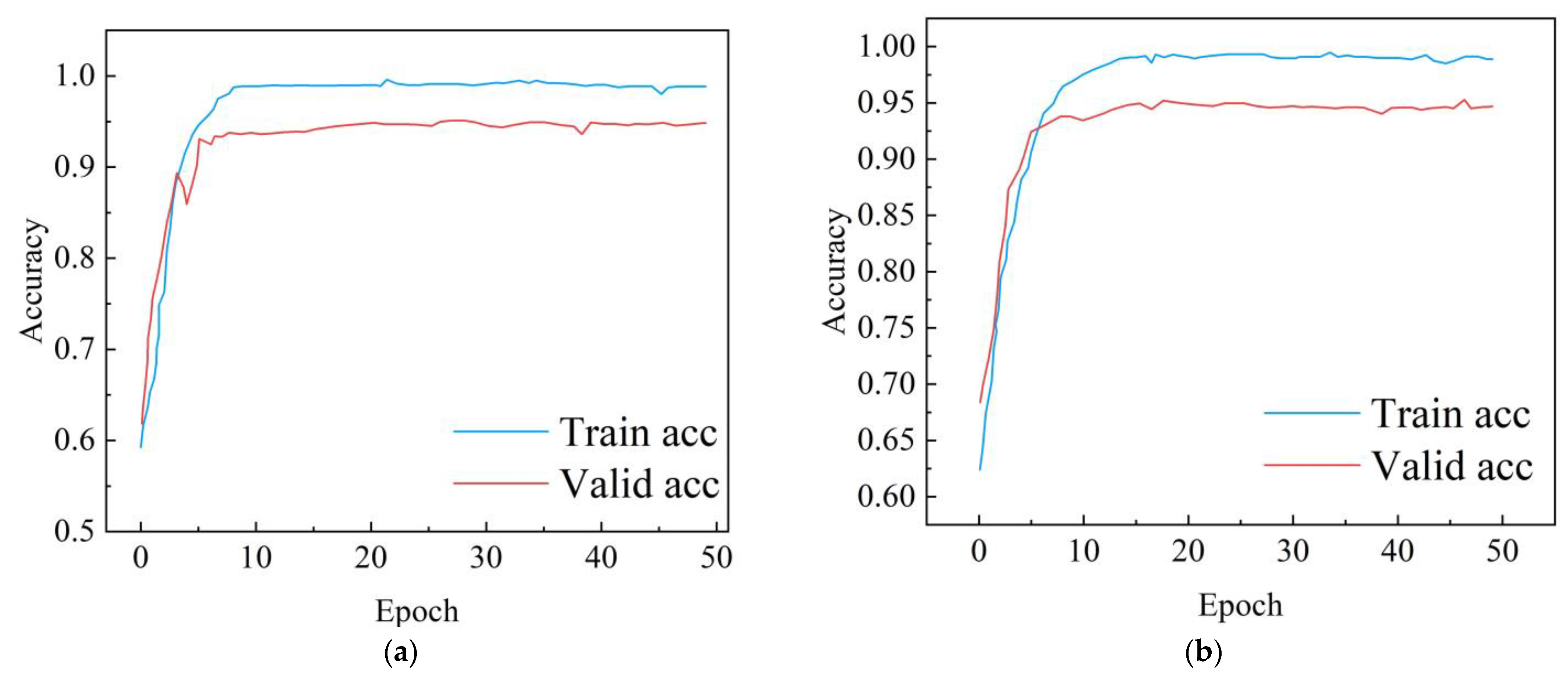 Applsci 13 06761 g011a