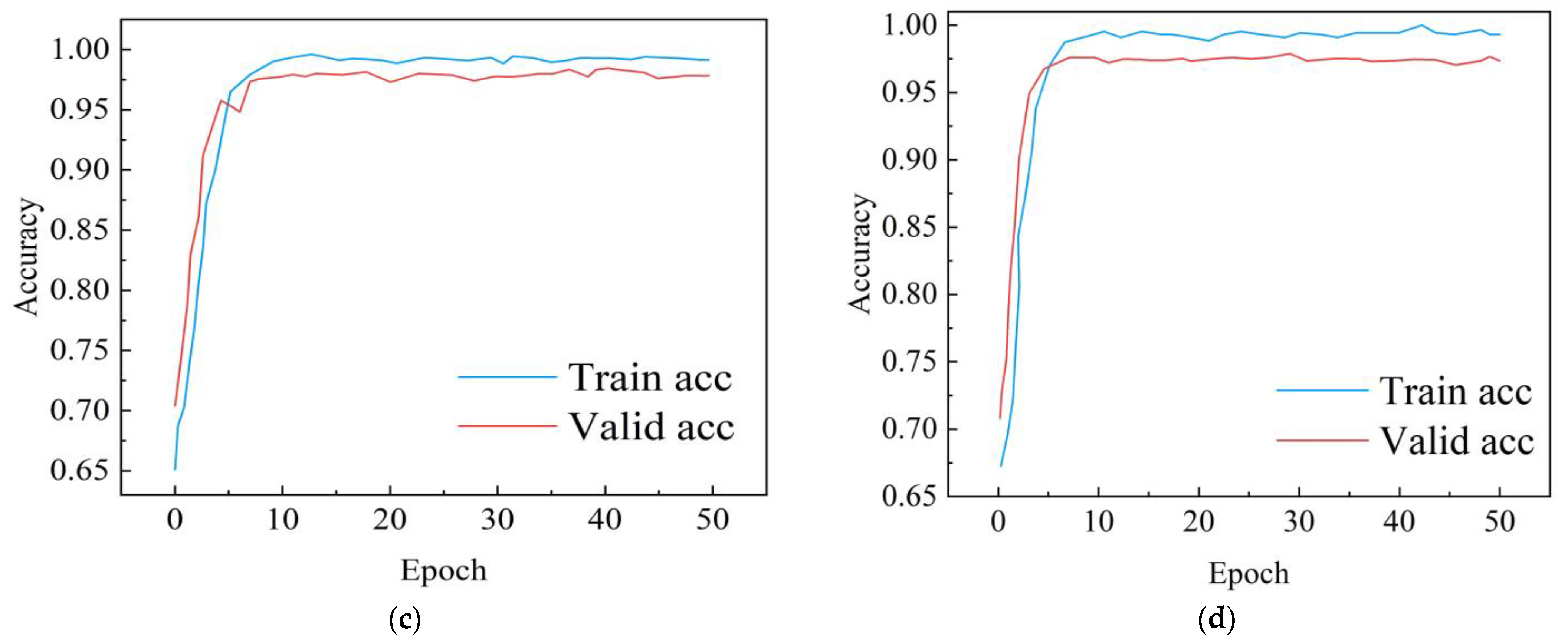Applsci 13 06761 g012b