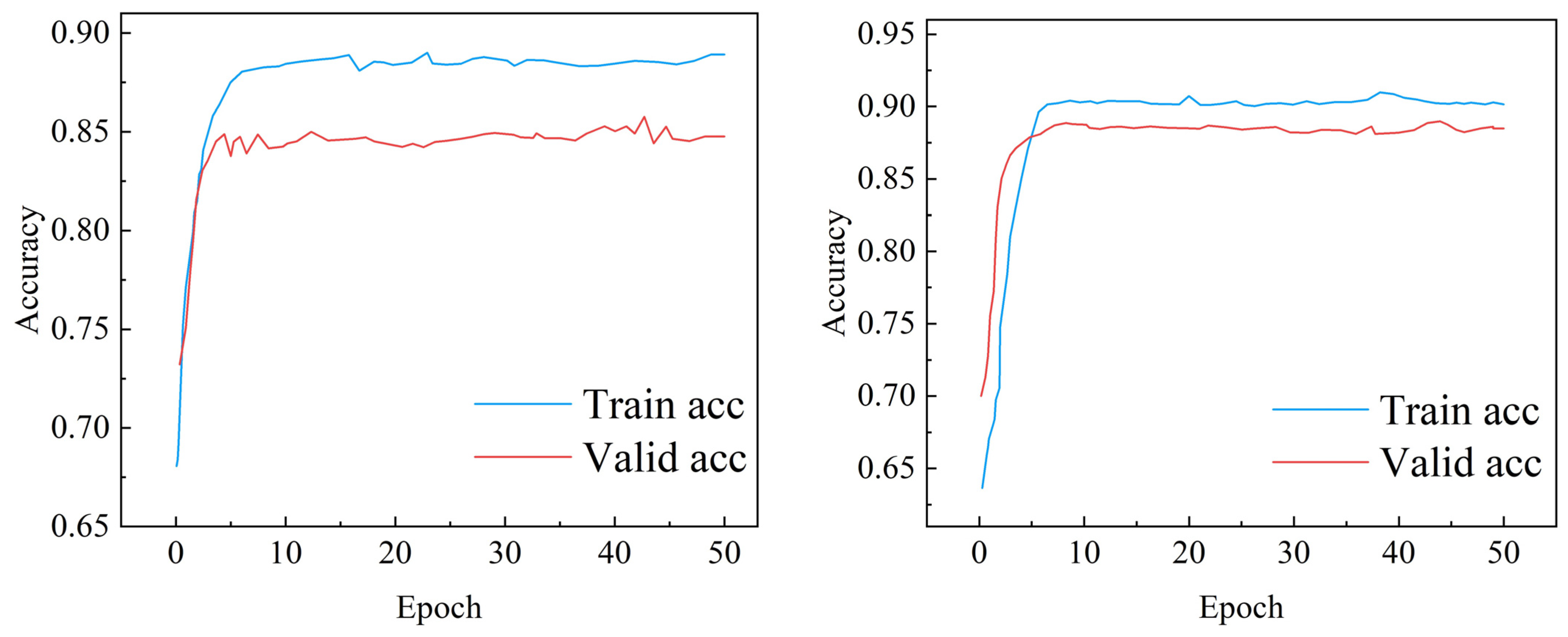 Applsci 13 06761 g013