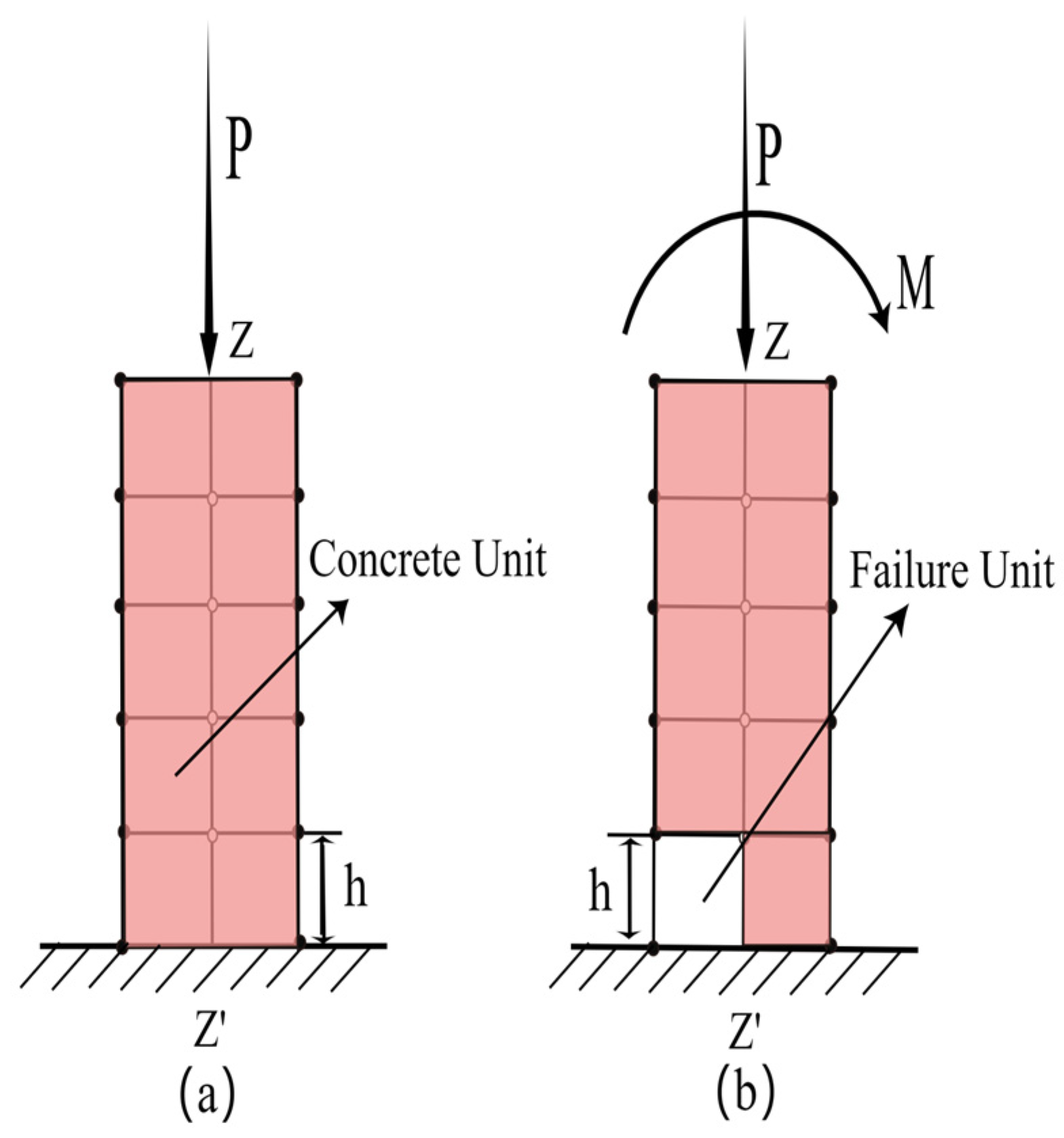 Applsci 13 06765 g003 Applsci 13 06765 g003