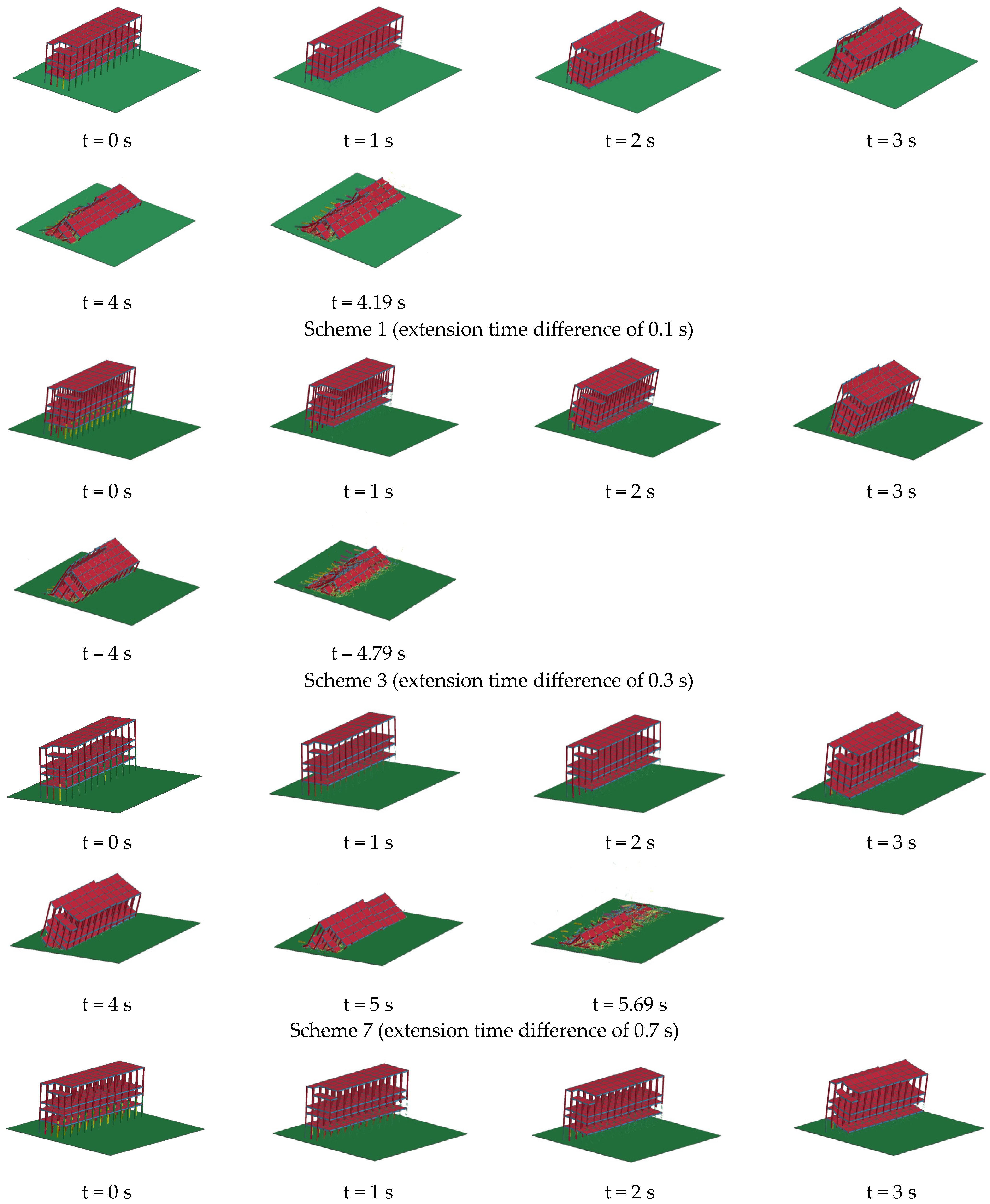 Applsci 13 06765 g010a Applsci 13 06765 g010a