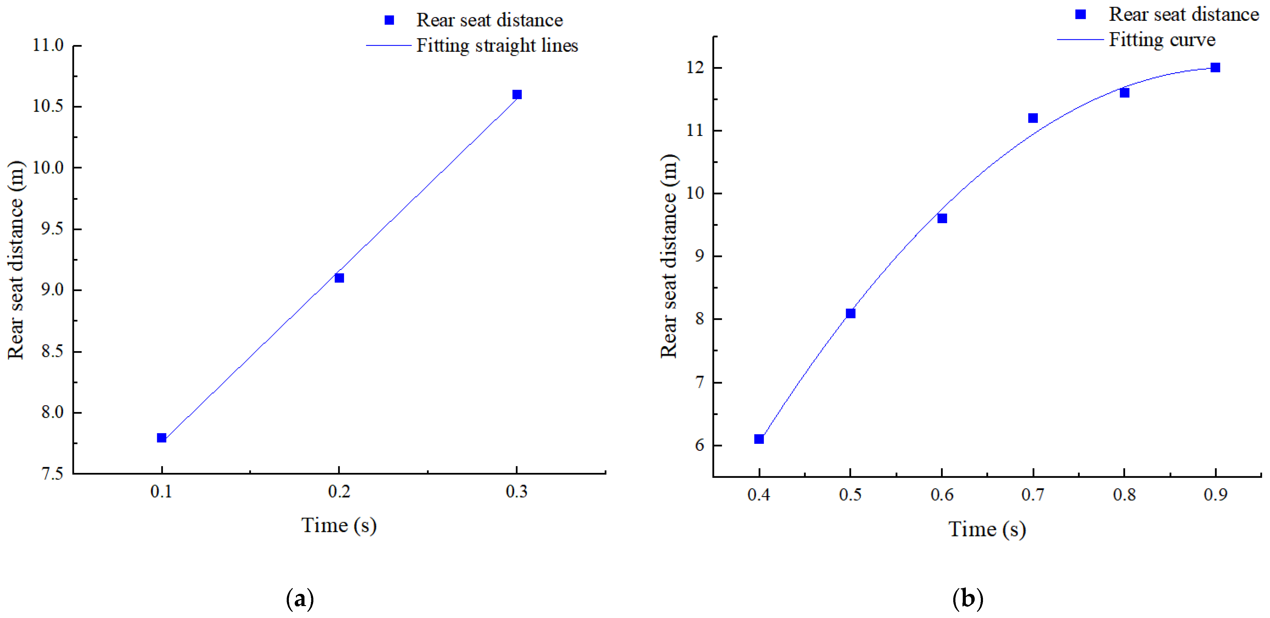 Applsci 13 06765 g013 Applsci 13 06765 g013