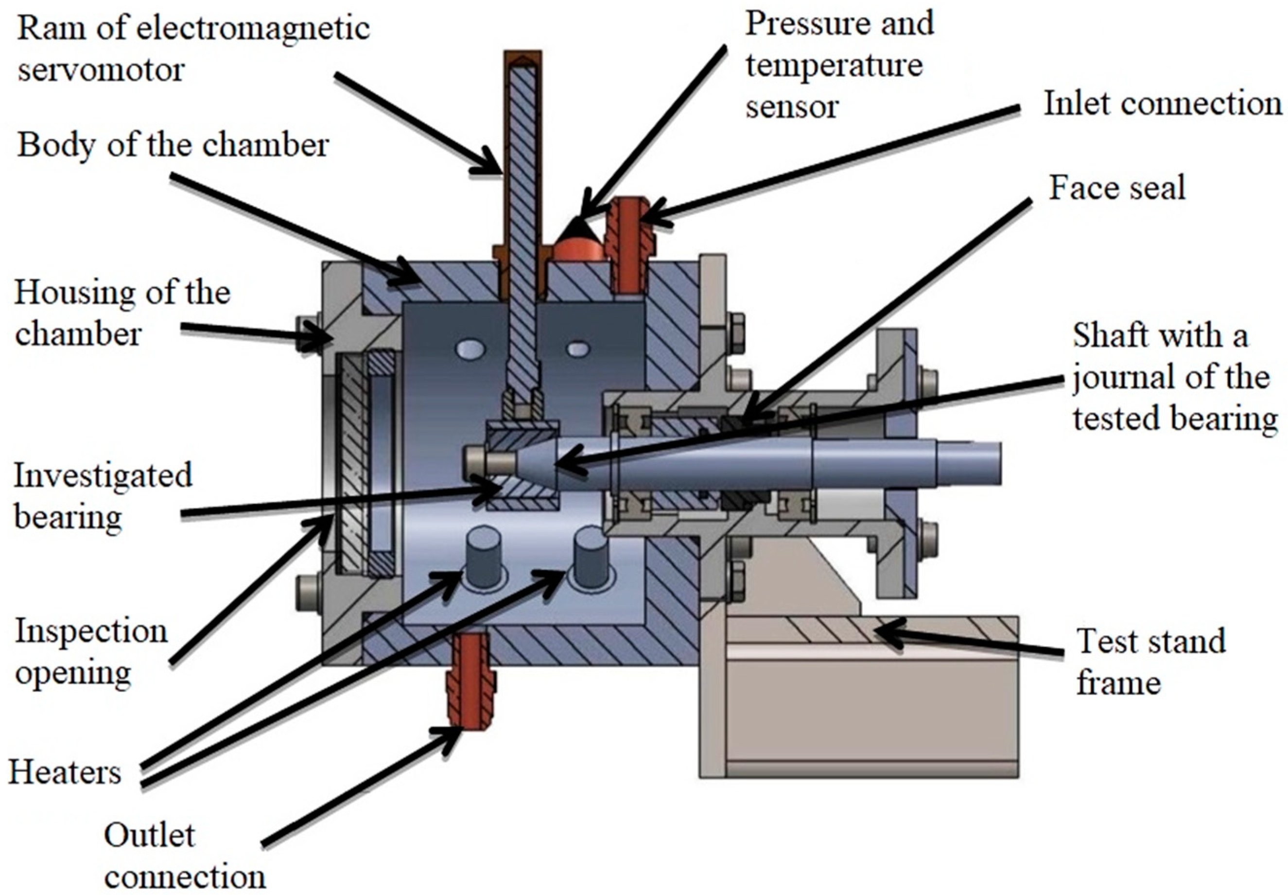 Applsci 13 06766 g004