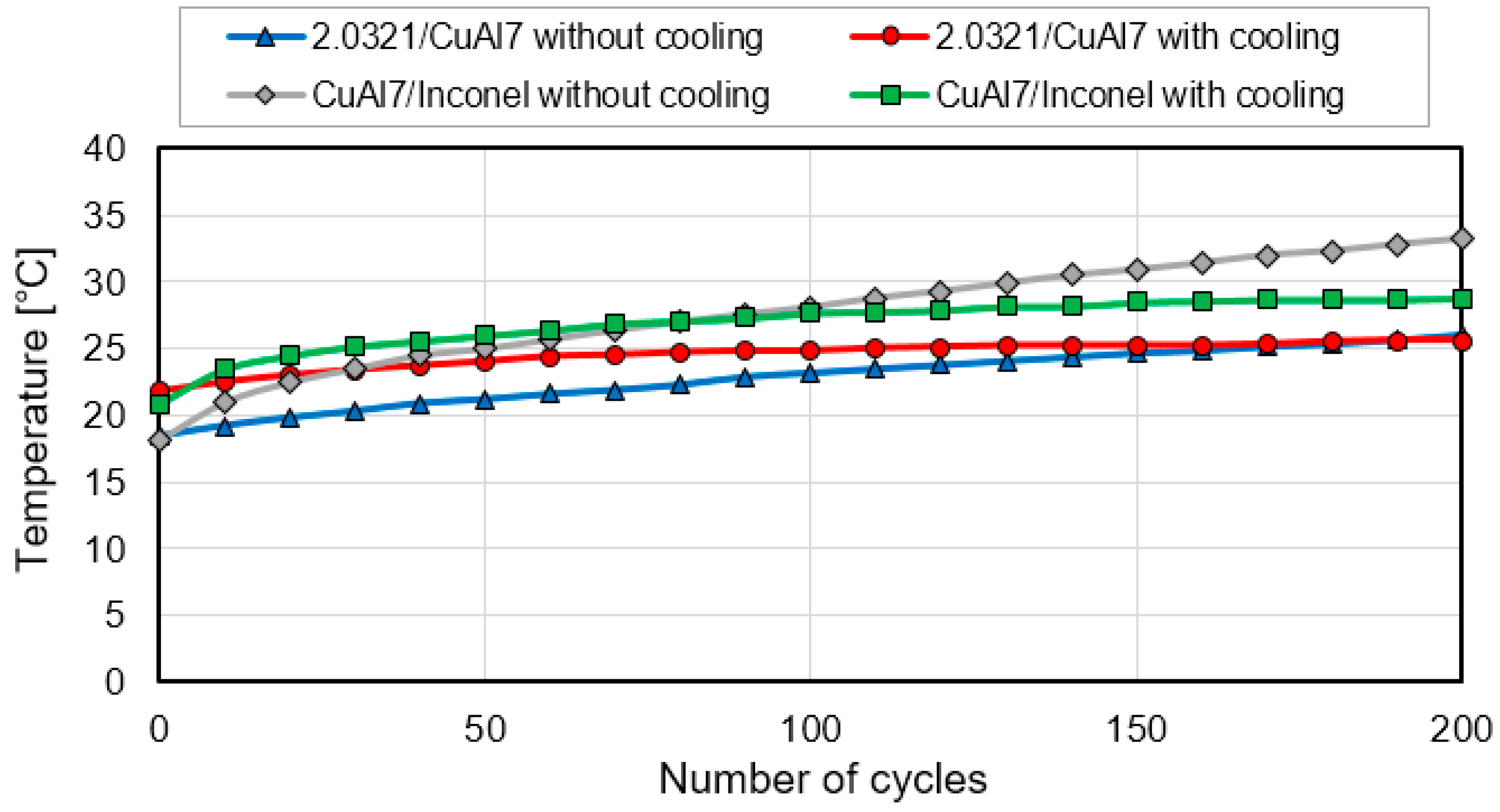 Applsci 13 06766 g008