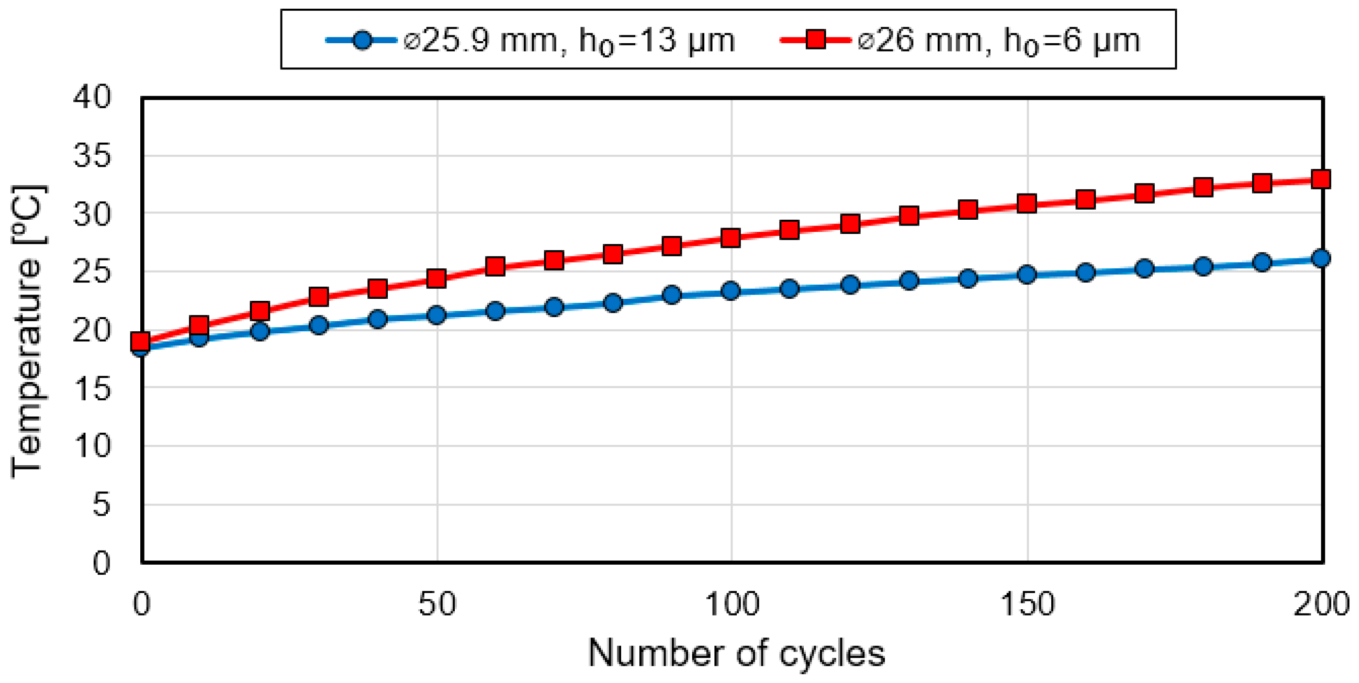 Applsci 13 06766 g009