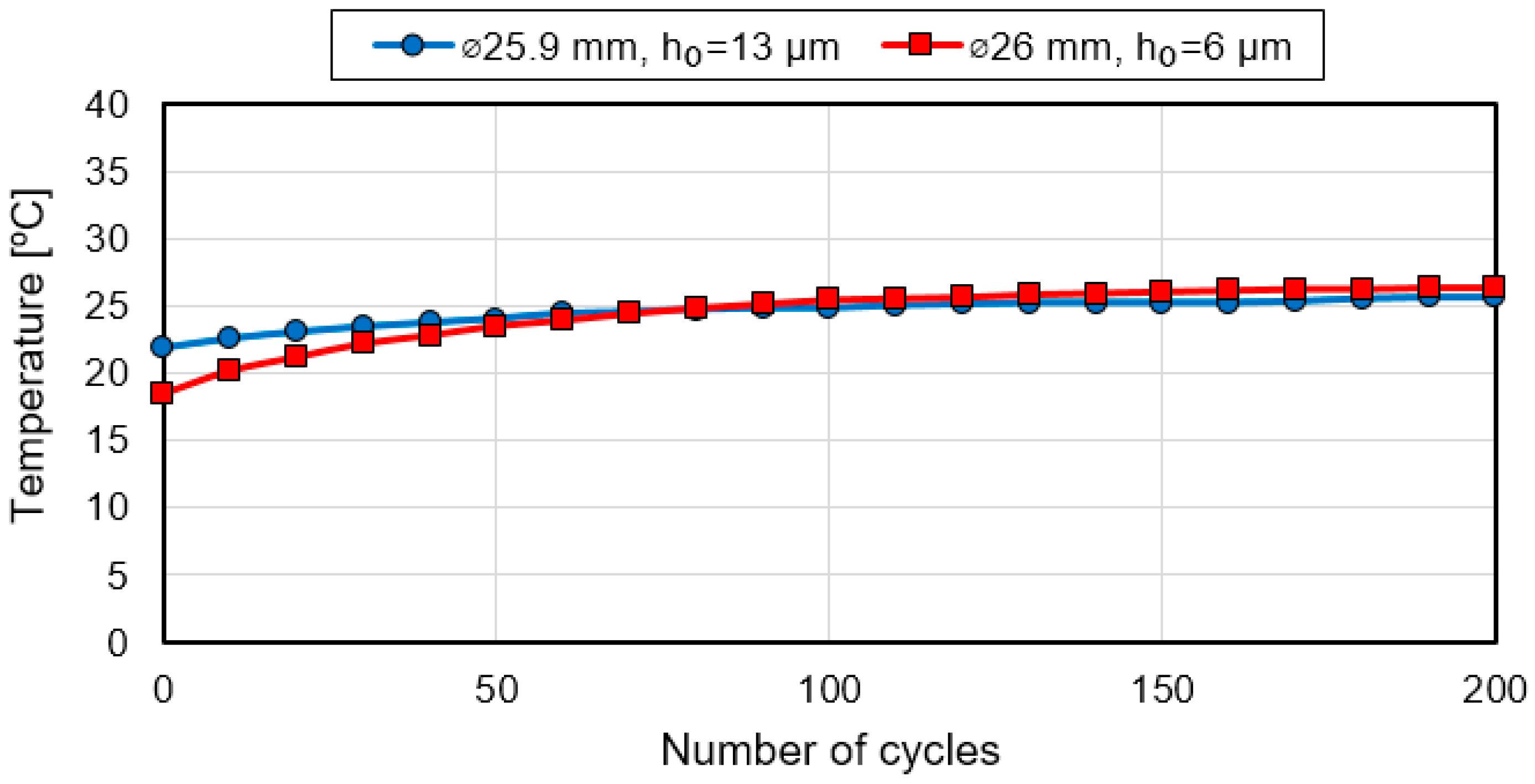 Applsci 13 06766 g010