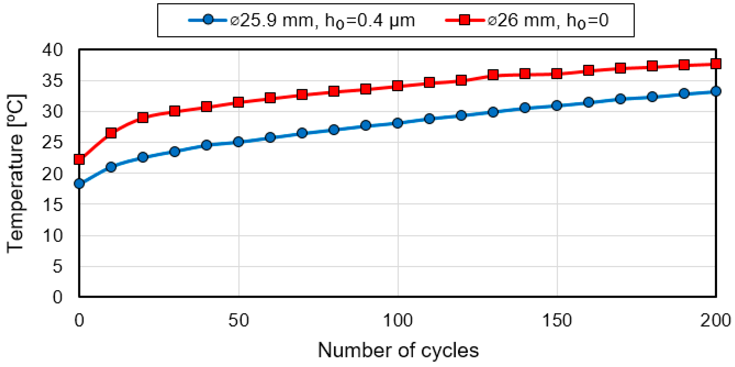 Applsci 13 06766 g011